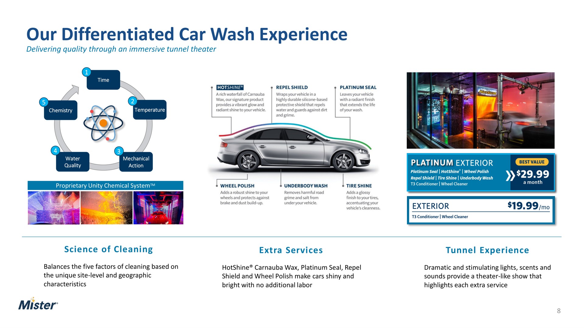 our differentiated car wash experience mister | Mister Car Wash