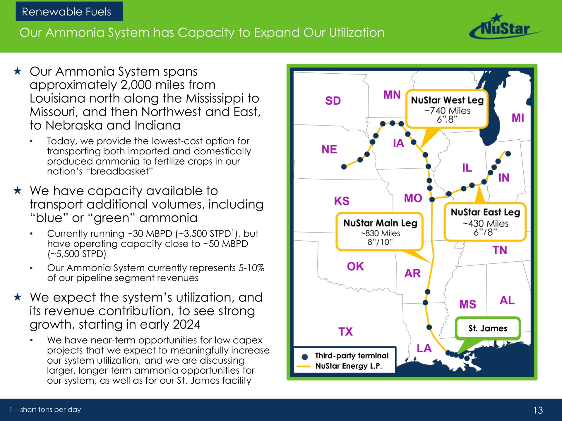 approximately miles from we expect the system utilization and its revenue contribution to see strong | NuStar Energy