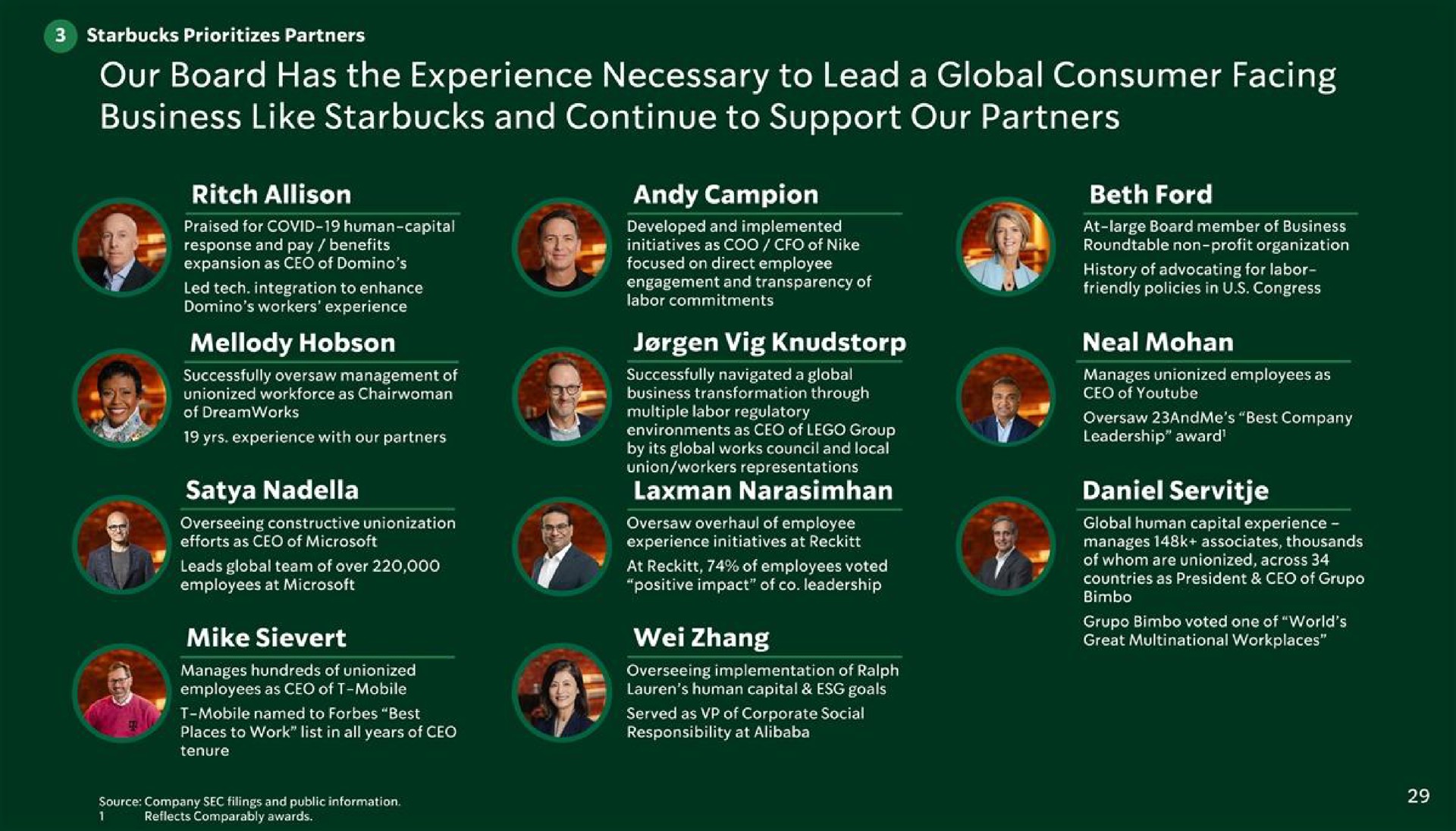 our board has the experience necessary to lead a global consumer facing business like and continue to support our partners | Starbucks