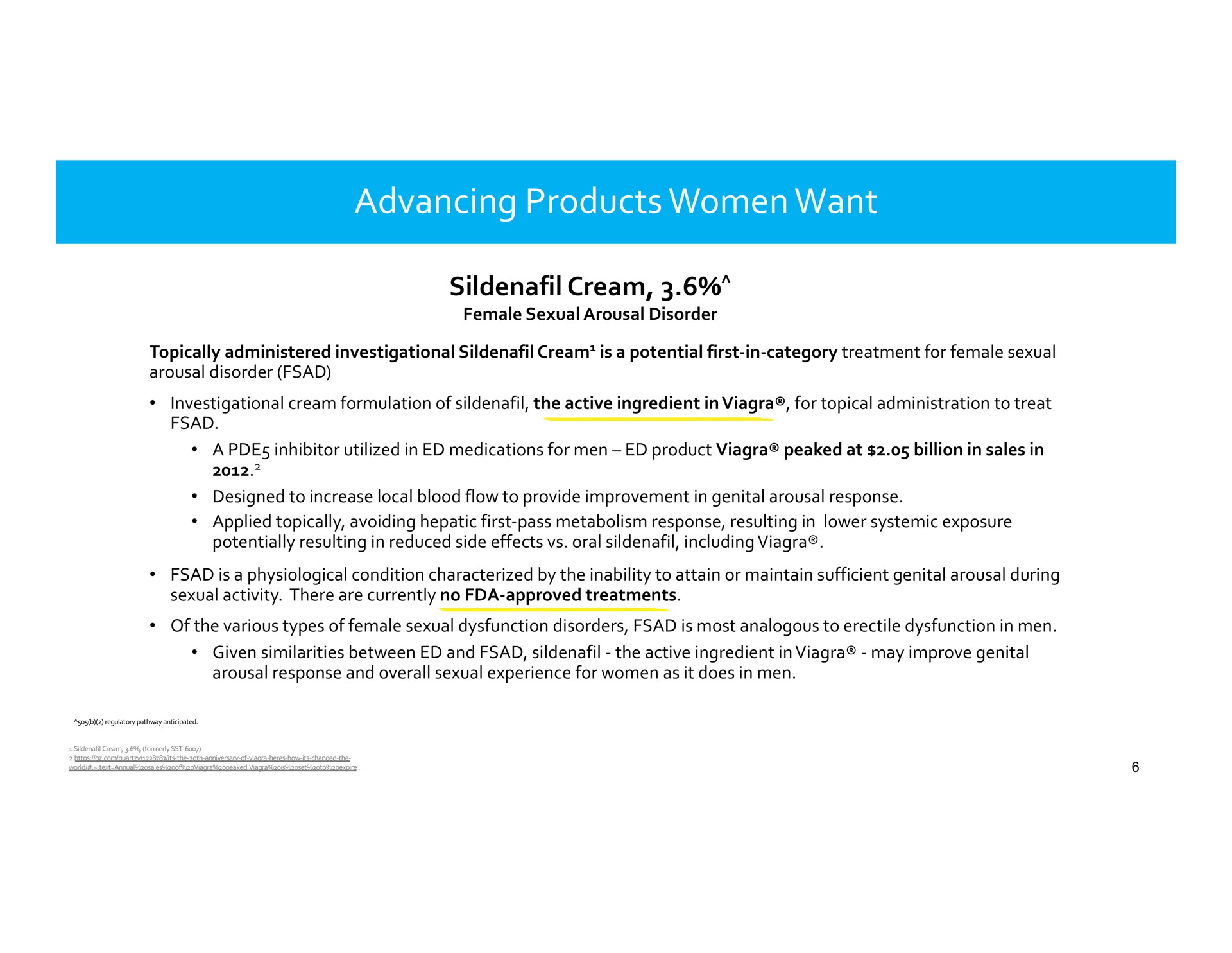 advancing products women want cream | Dare Bioscience