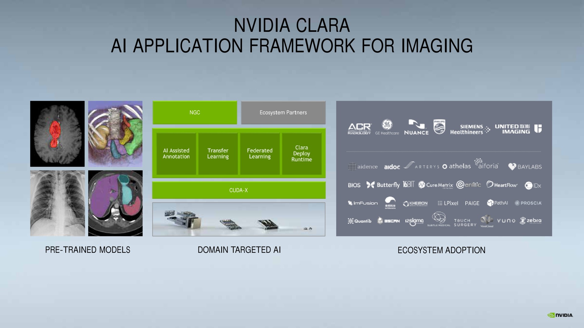 application framework for imaging | NVIDIA