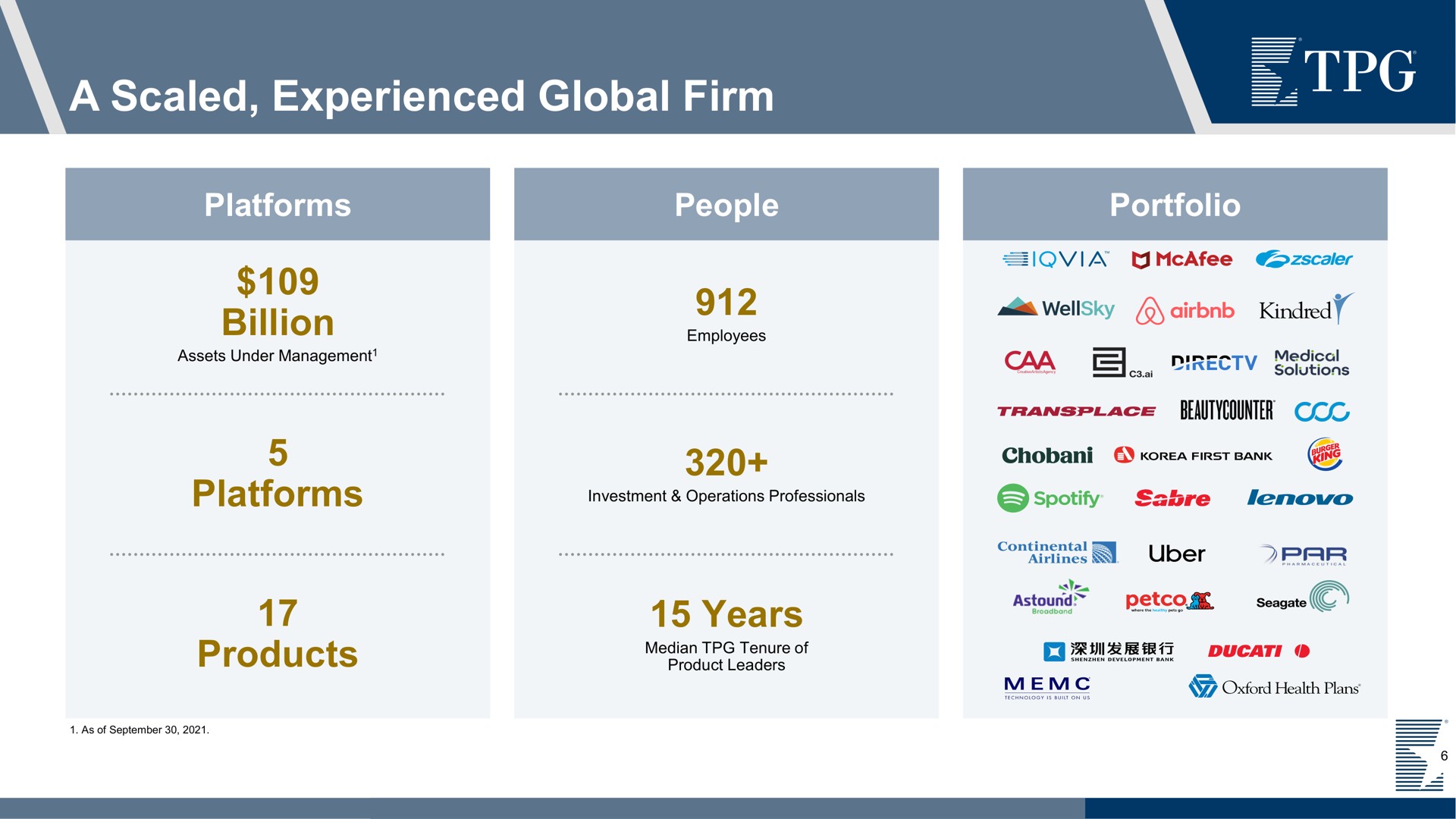 a scaled experienced global firm | TPG