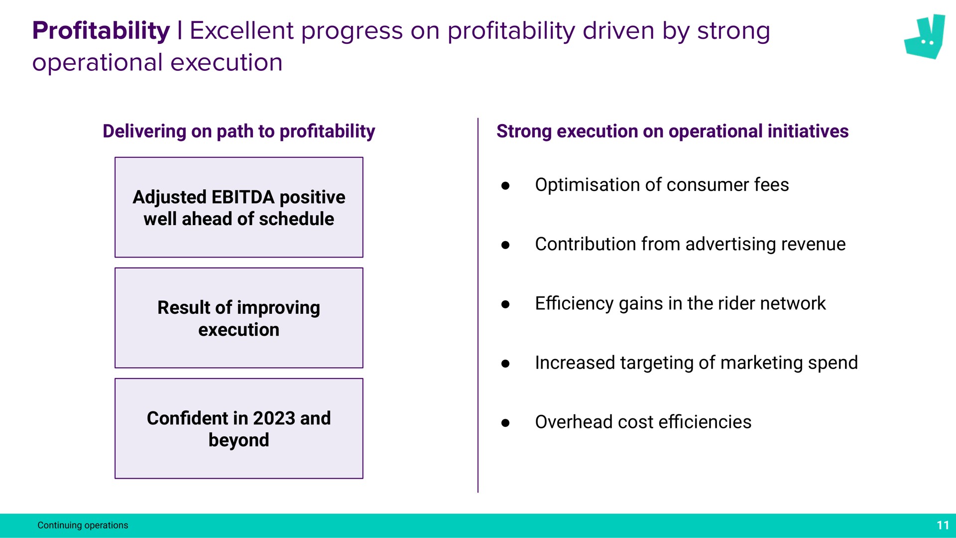pro excellent progress on pro driven by strong operational execution profitability profitability a | Deliveroo