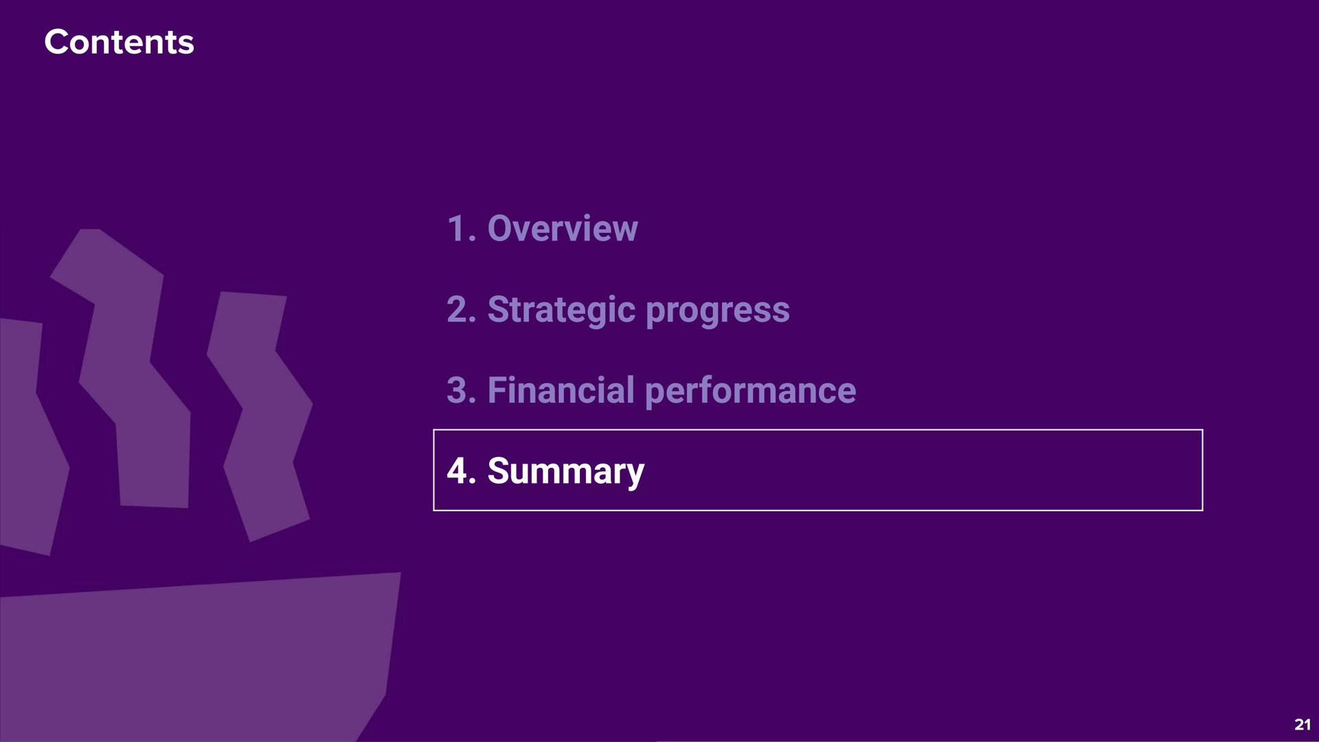 contents overview strategic progress financial performance summary | Deliveroo