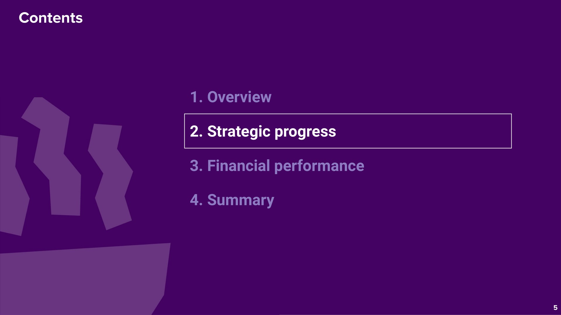 contents overview strategic progress financial performance summary | Deliveroo