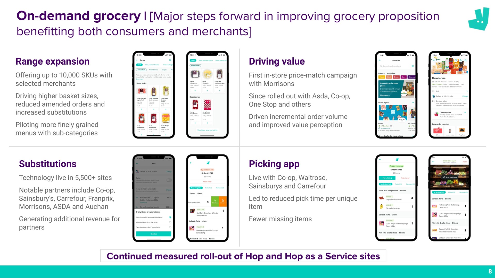 on demand grocery major steps forward in improving grocery proposition bene both consumers and merchants benefitting a | Deliveroo