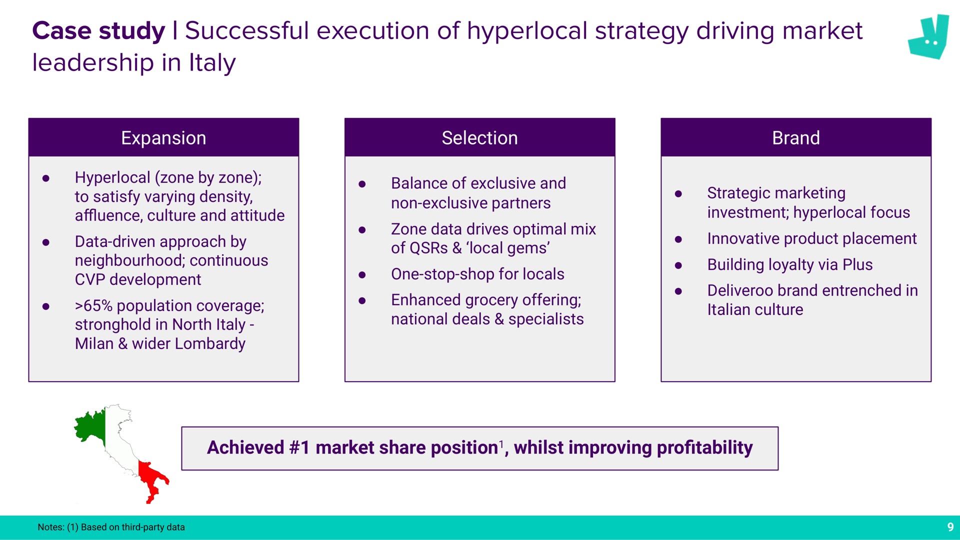 case study successful execution of strategy driving market leadership in a | Deliveroo