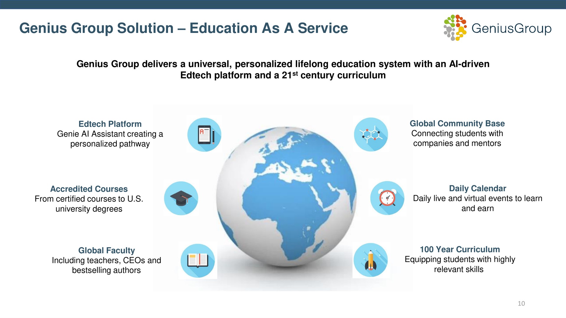 genius group solution education as a service | Genius Group