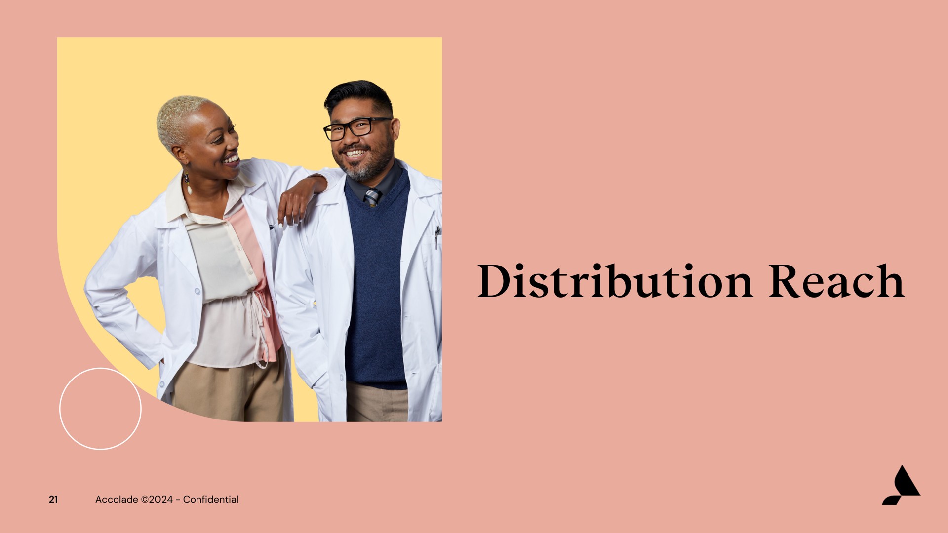 distribution reach | Accolade