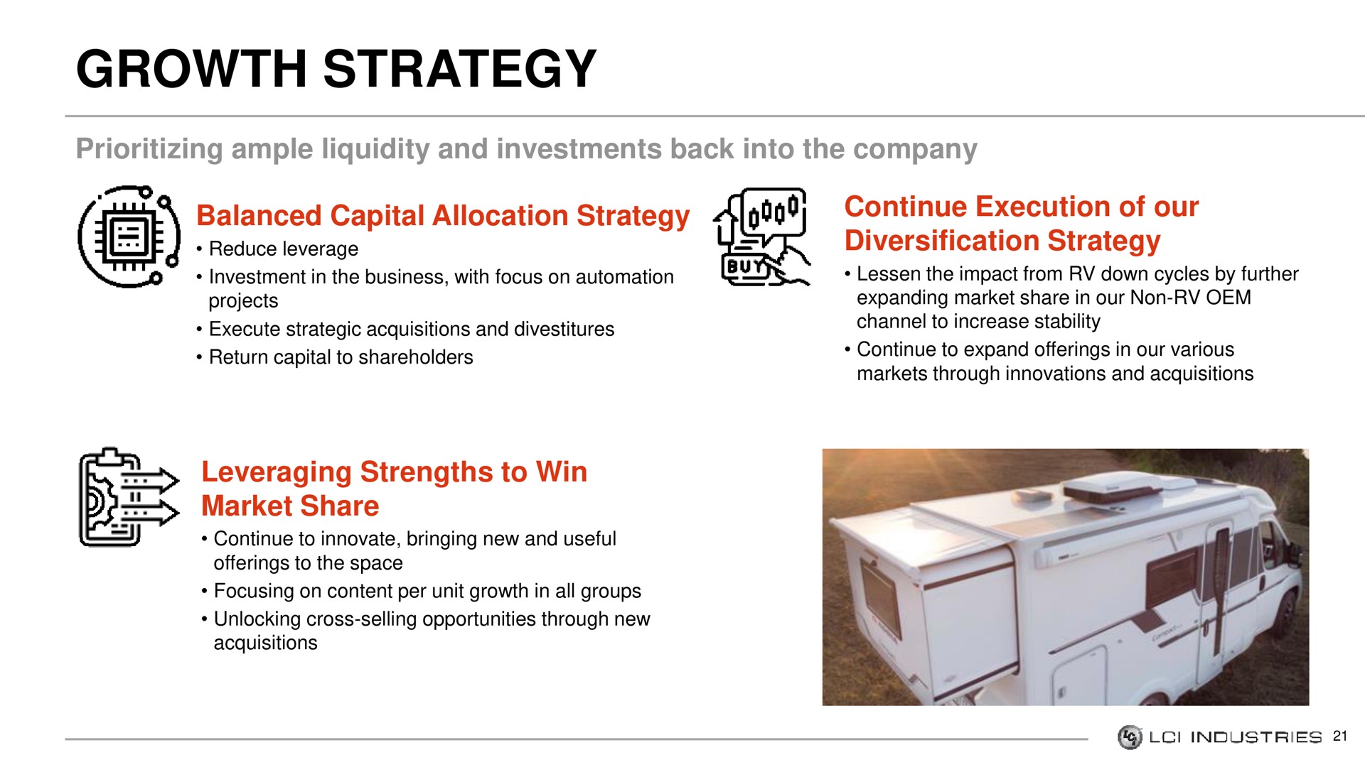 growth strategy balanced capital allocation continue execution of our | LCI Industries