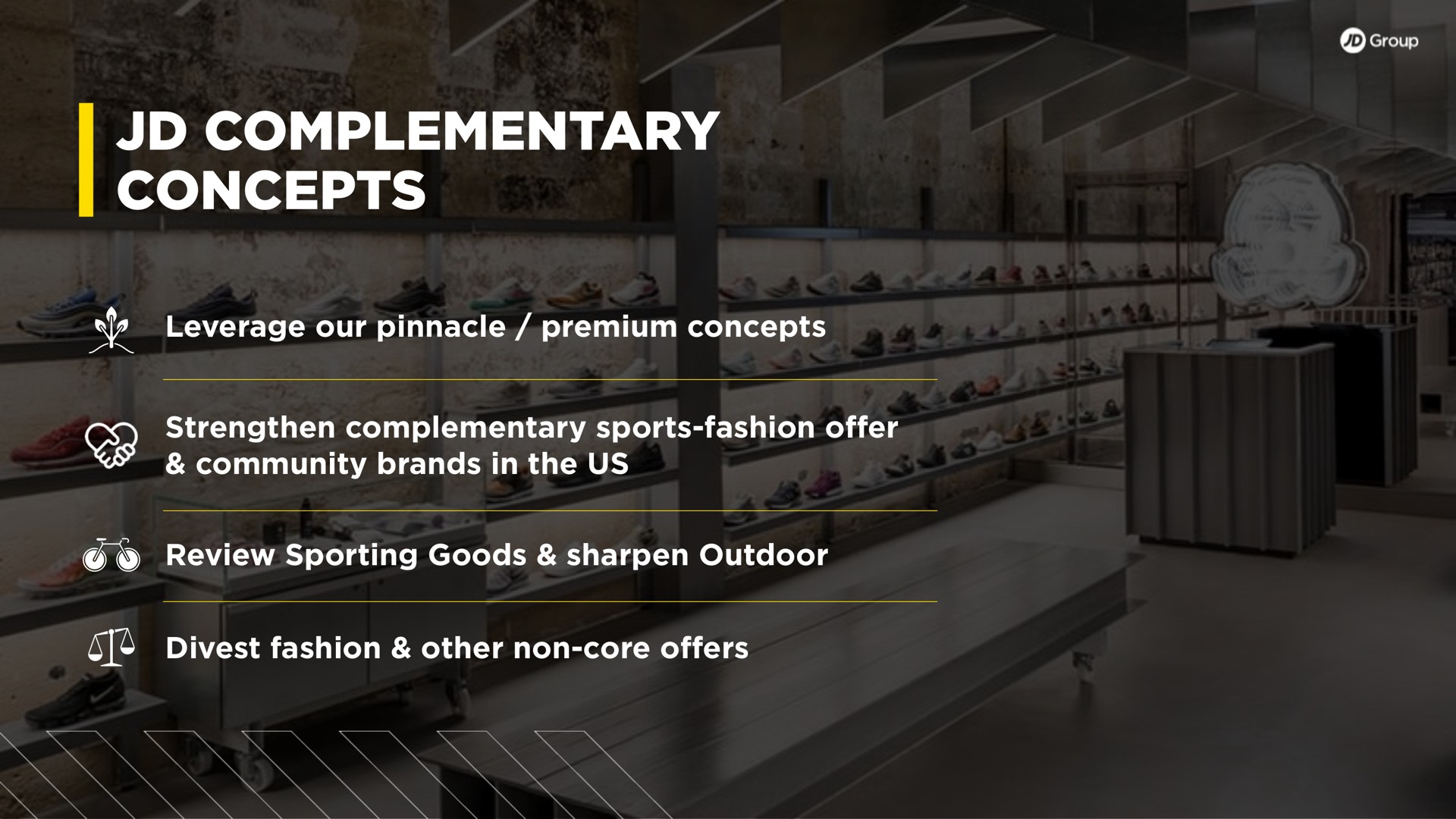 complementary concepts leverage our pinnacle premium concepts strengthen complementary sports fashion offer community brands in the us review sporting goods sharpen outdoor divest fashion other non core offers metal reel eye | JD Sports