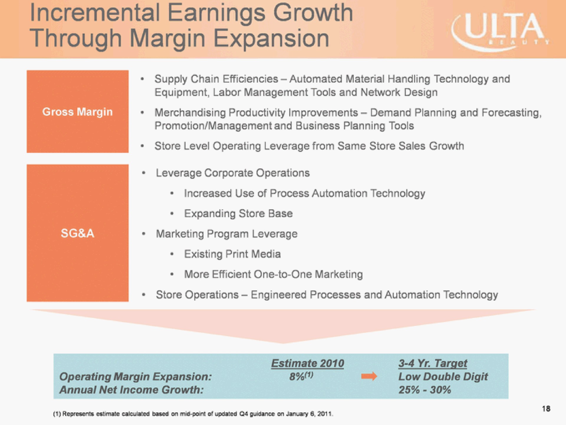 incremental earnings growth through margin expansion | Ulta Beauty