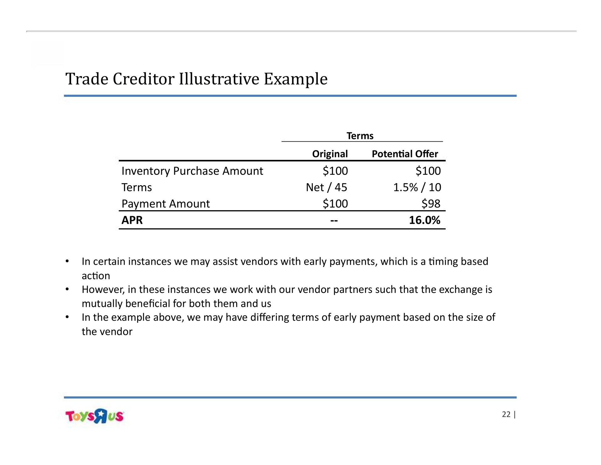 trade creditor illustrative example | Toys R Us