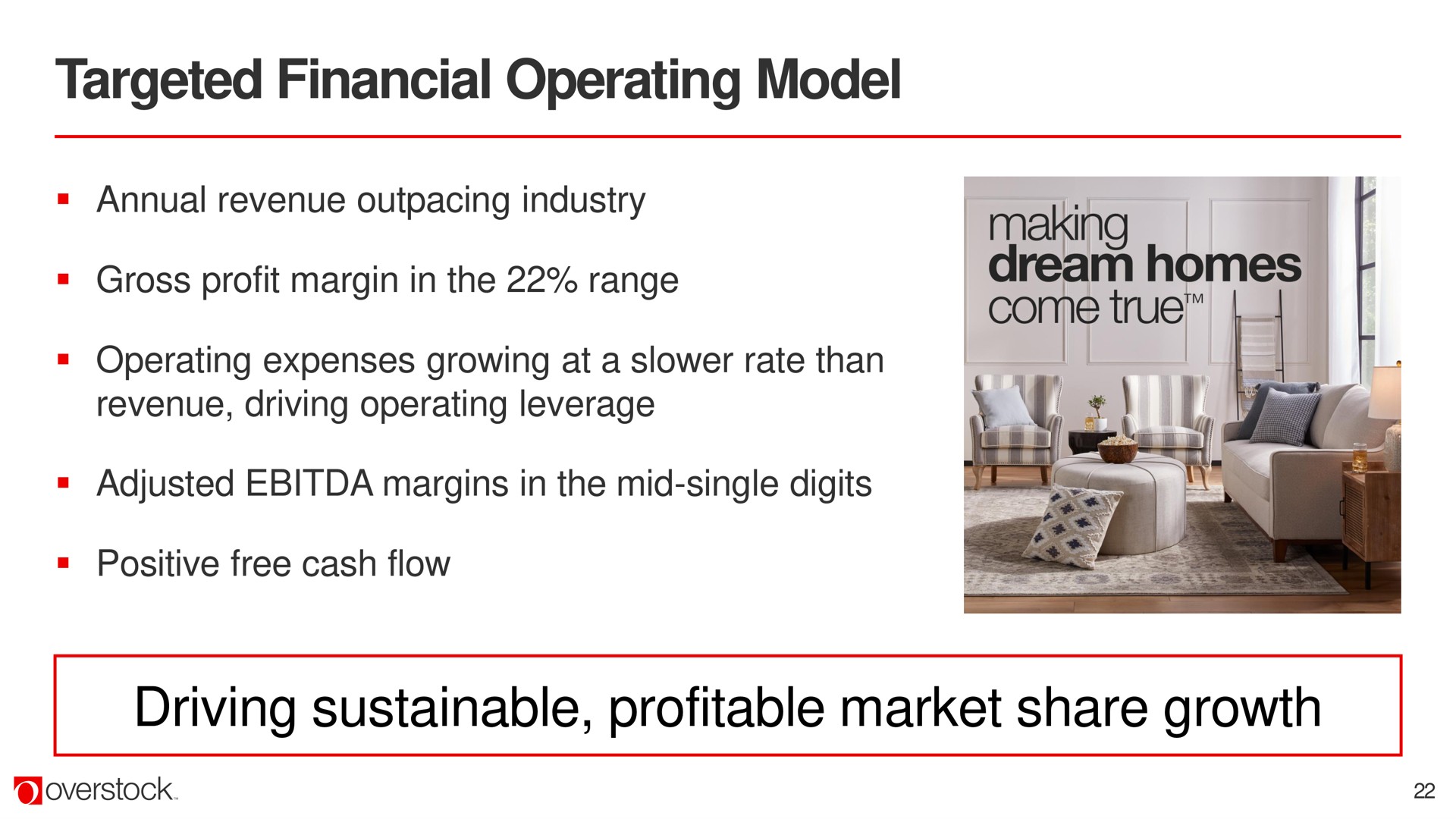 targeted financial operating model driving sustainable profitable market share growth | Overstock