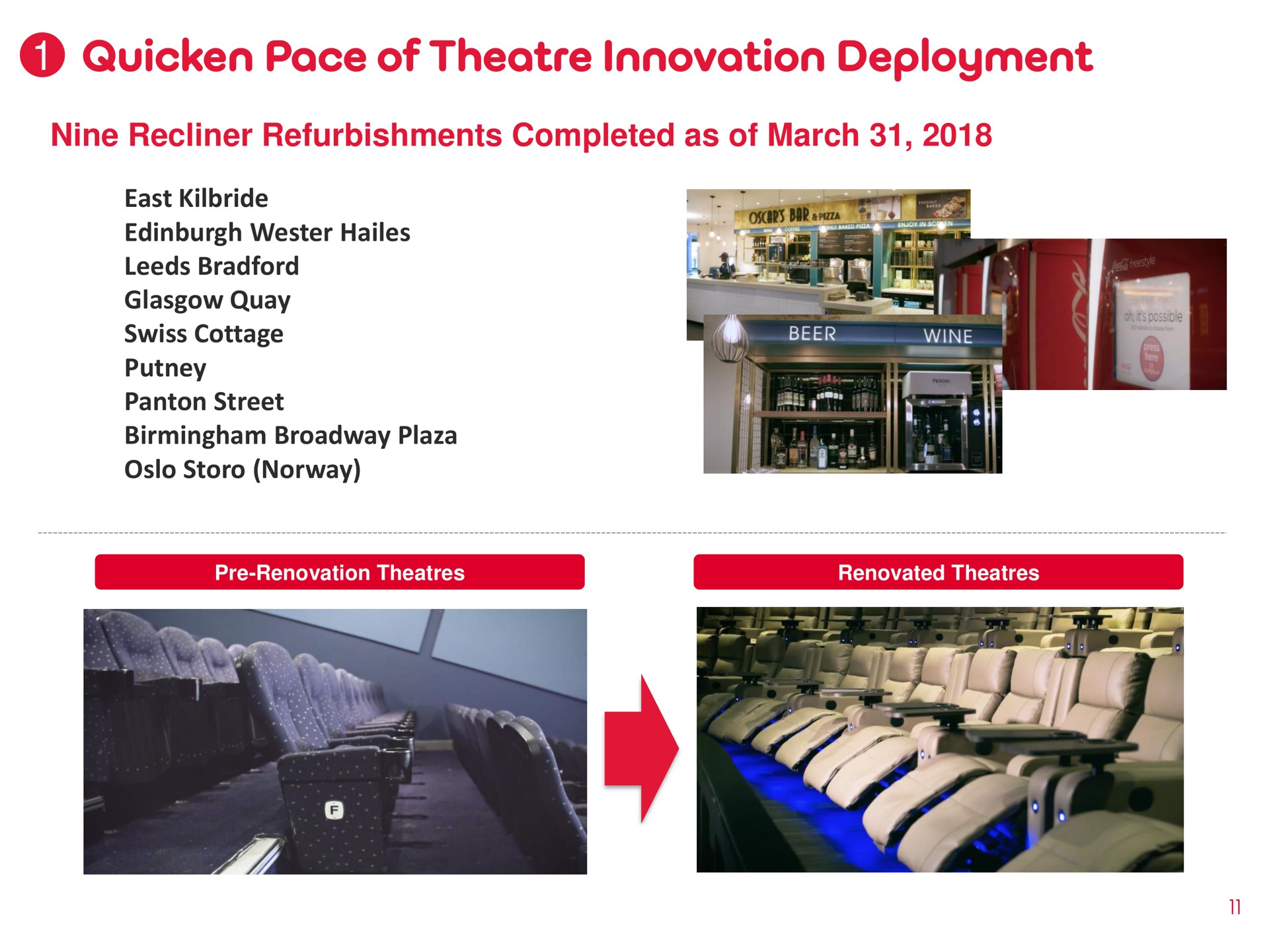 quicken pace of innovation deployment nine recliner refurbishments completed as of march | AMC