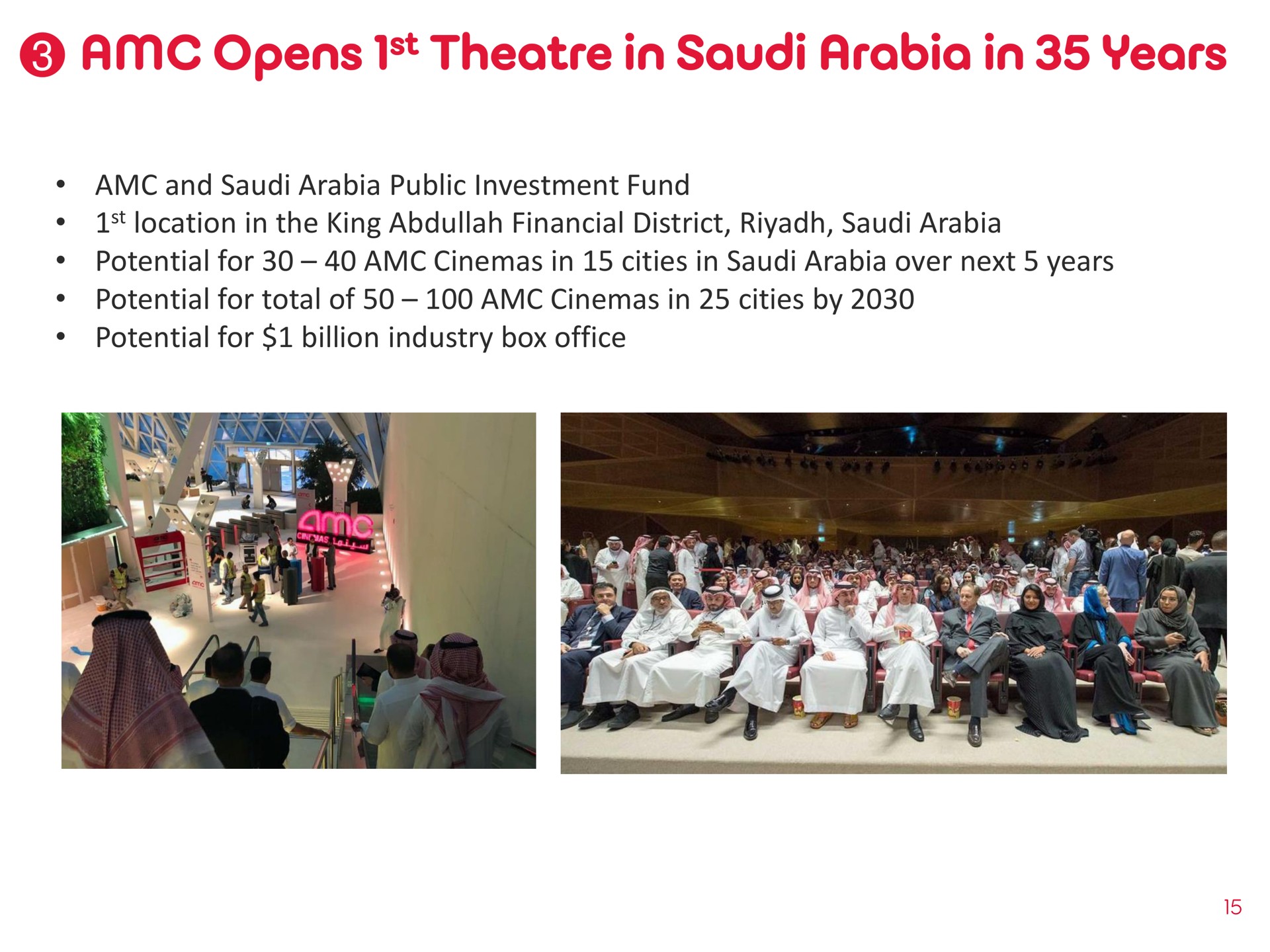 opens in in years and public investment fund location in the king financial district potential for cinemas in cities in over next years potential for total of cinemas in cities by potential for billion industry box office | AMC