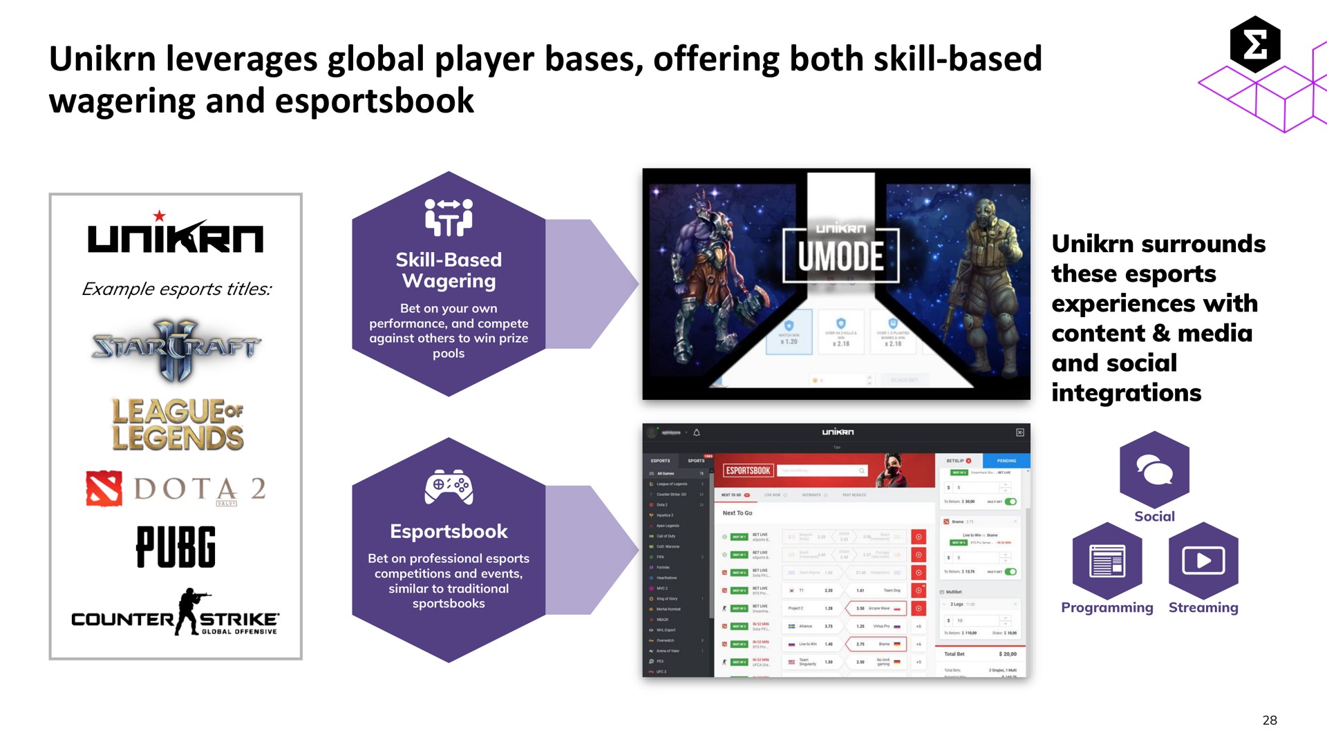 leverages global player bases offering both skill based wagering and als | Entain Group