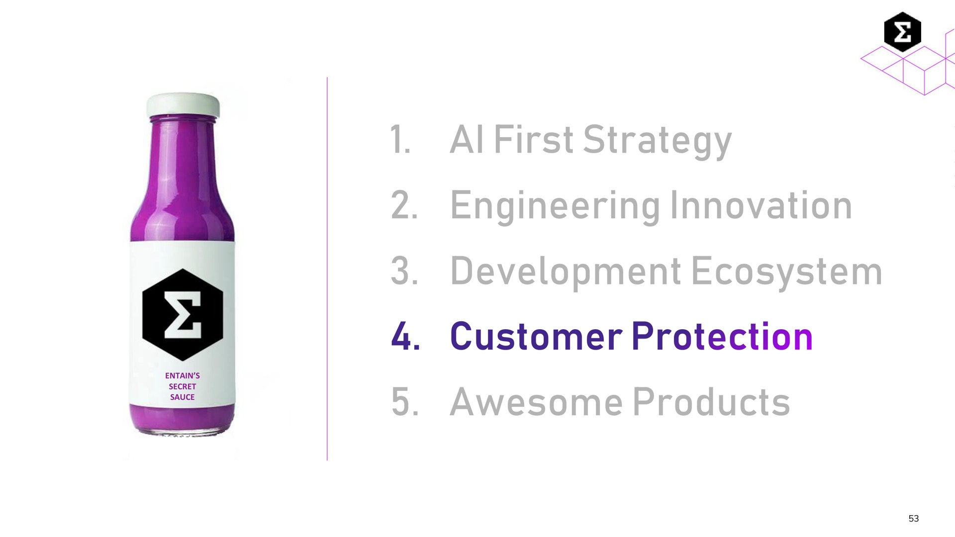 first strategy engineering innovation development ecosystem awesome products customer protection | Entain Group