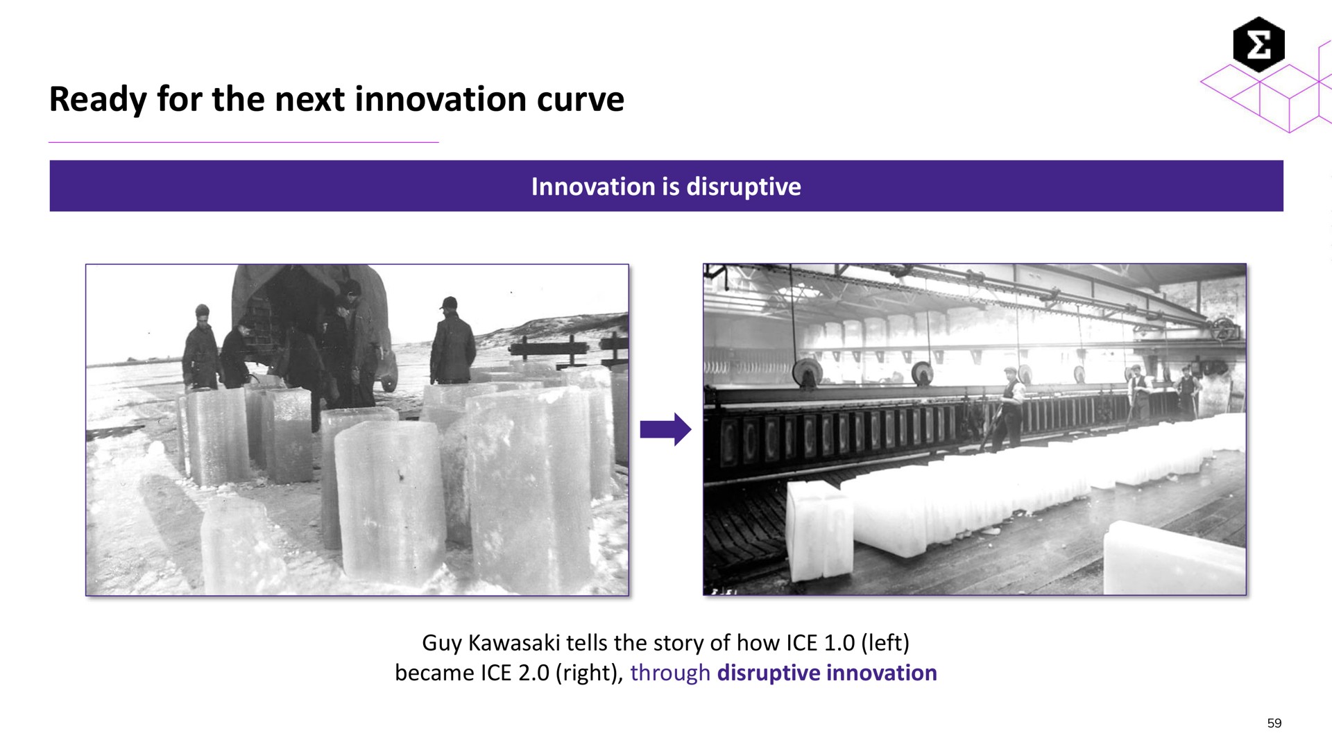 ready for the next innovation curve | Entain Group