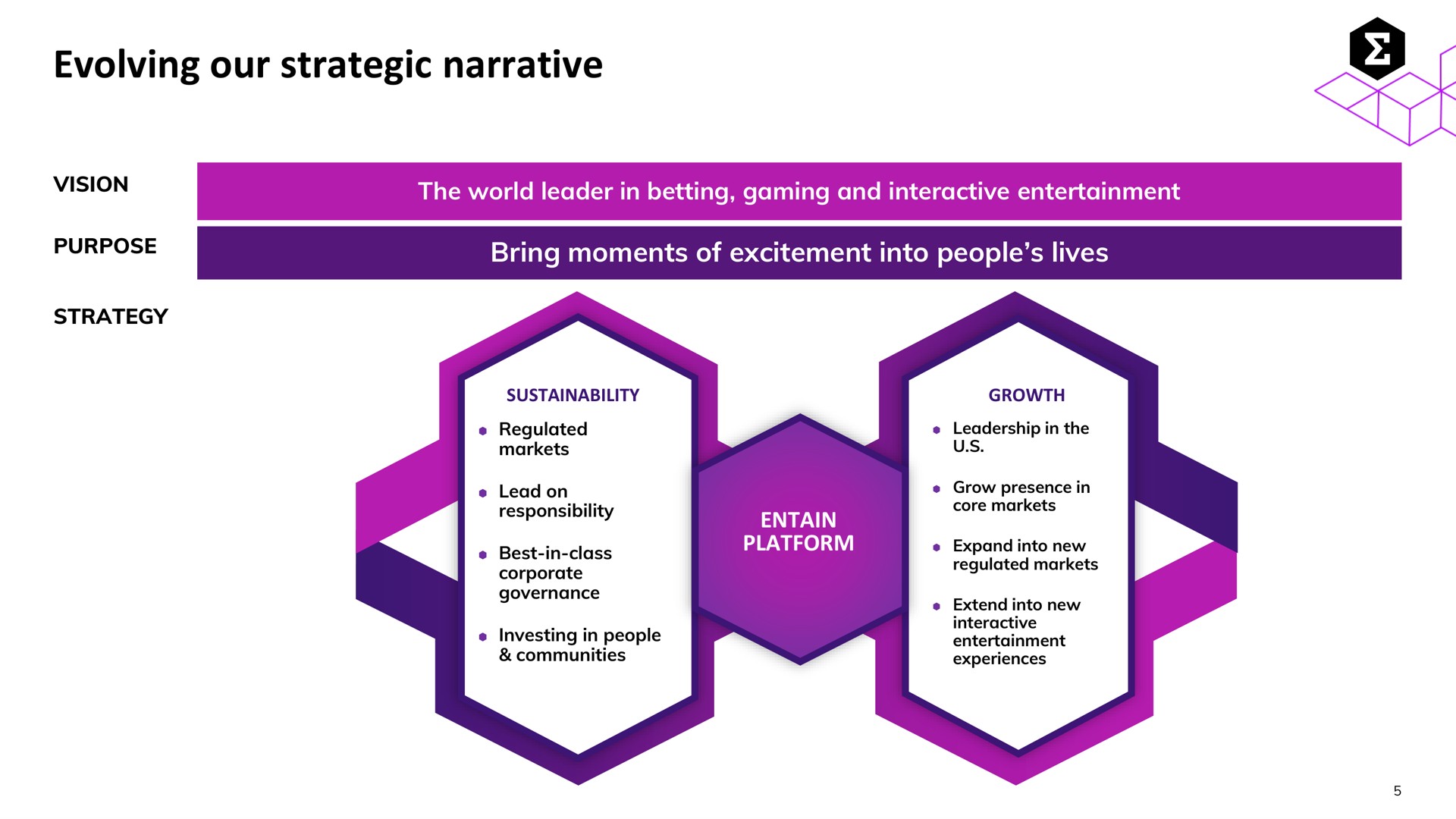 evolving our strategic narrative | Entain Group