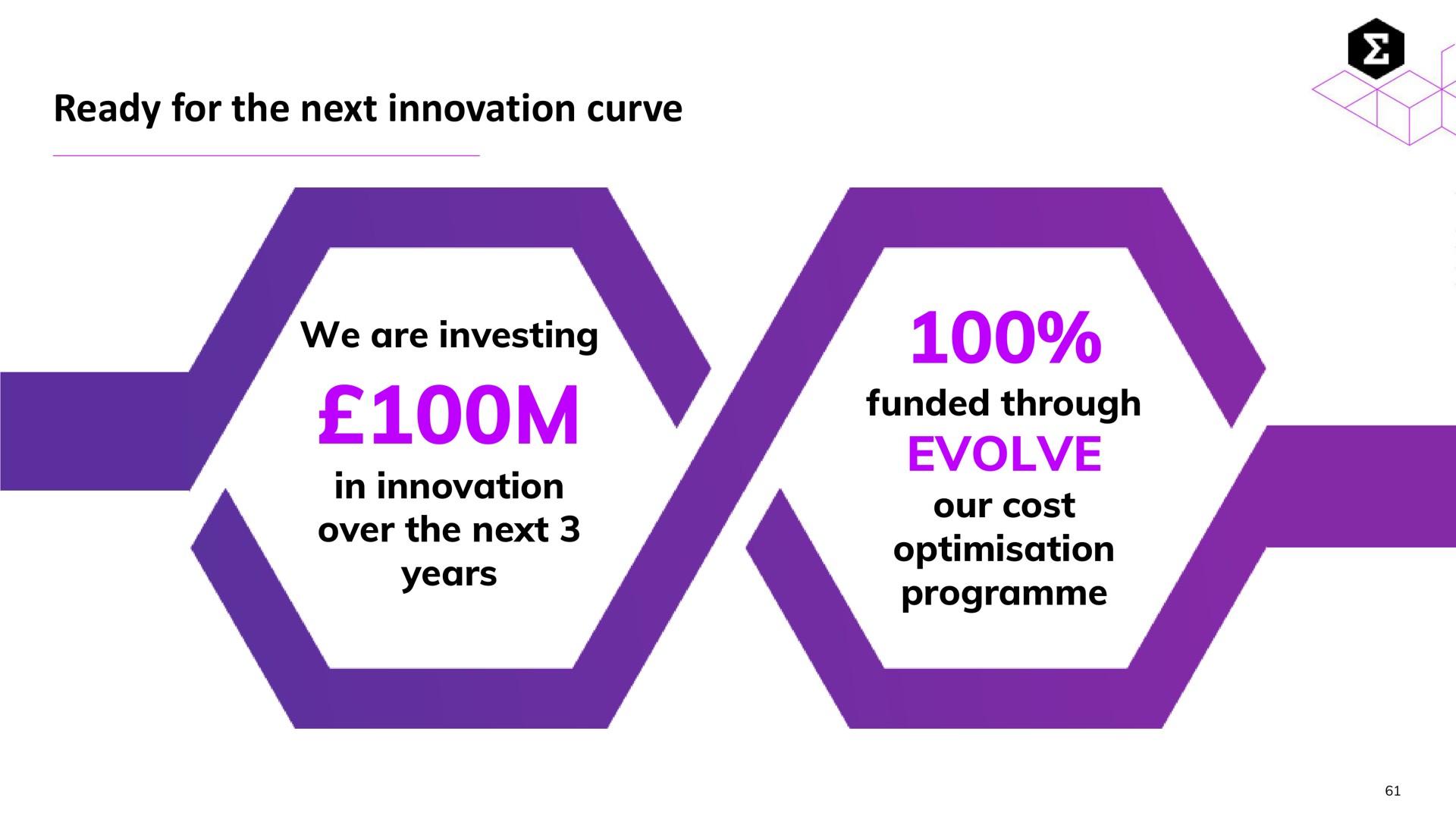 ready for the next innovation curve evolve funded through | Entain Group