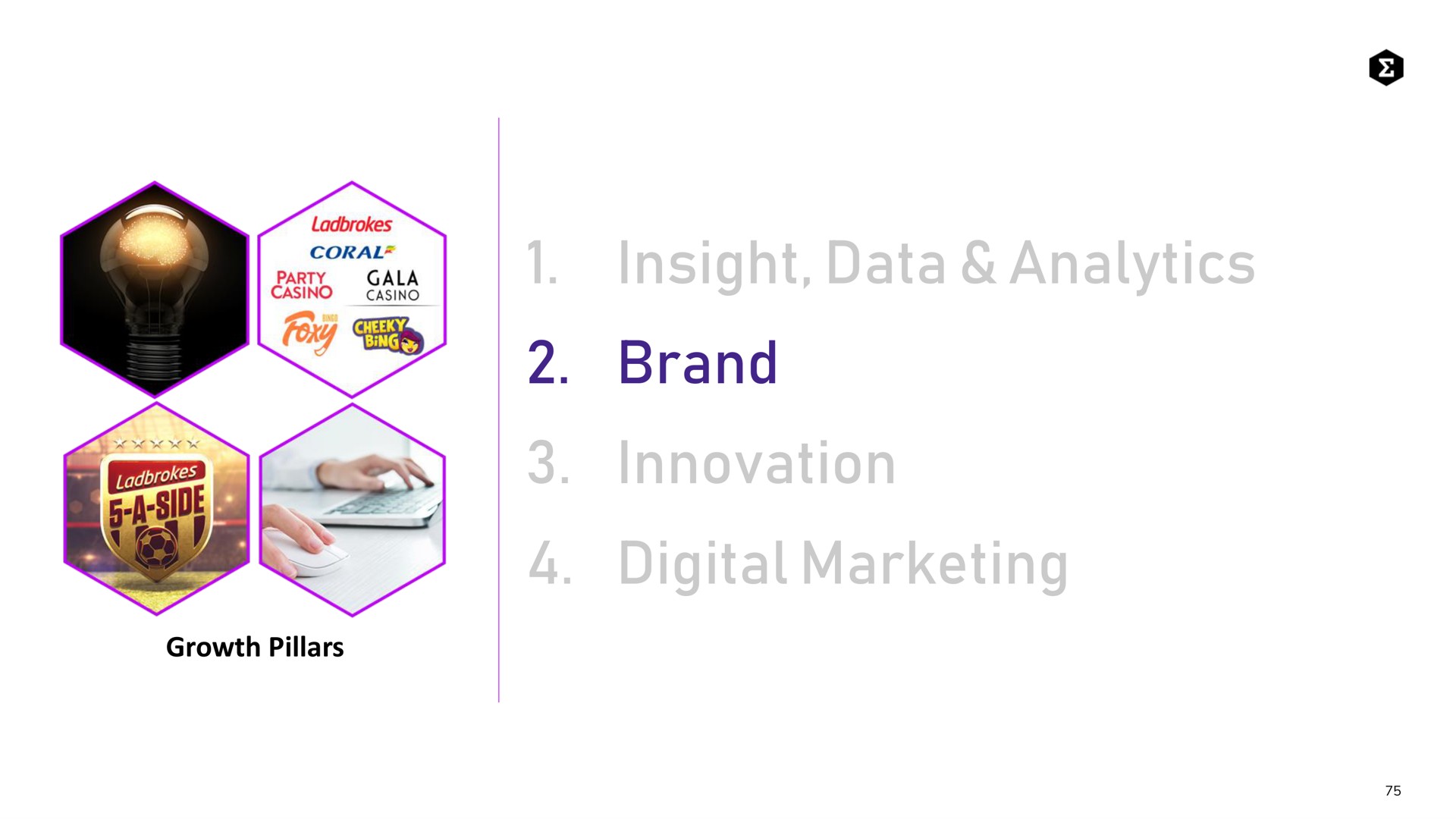 insight data analytics brand innovation digital marketing | Entain Group
