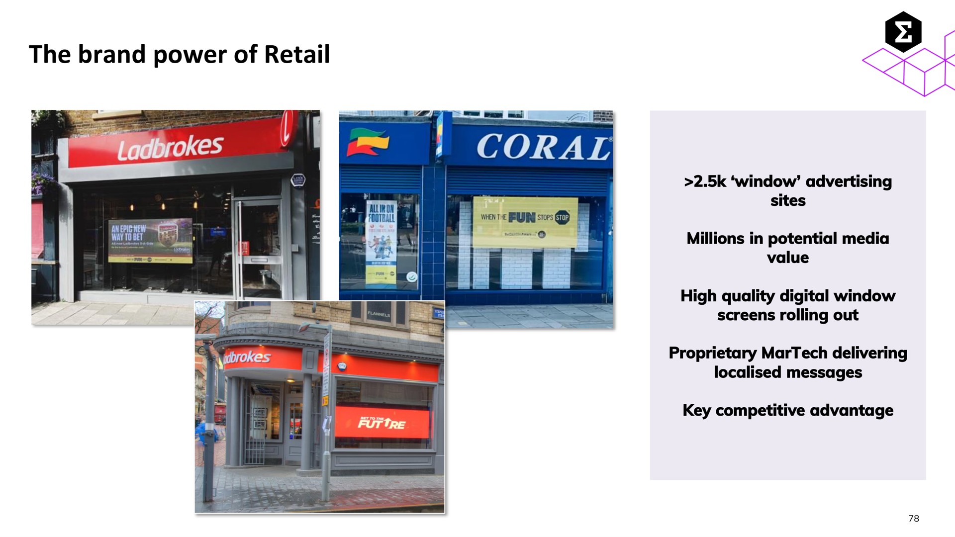 the brand power of retail | Entain Group