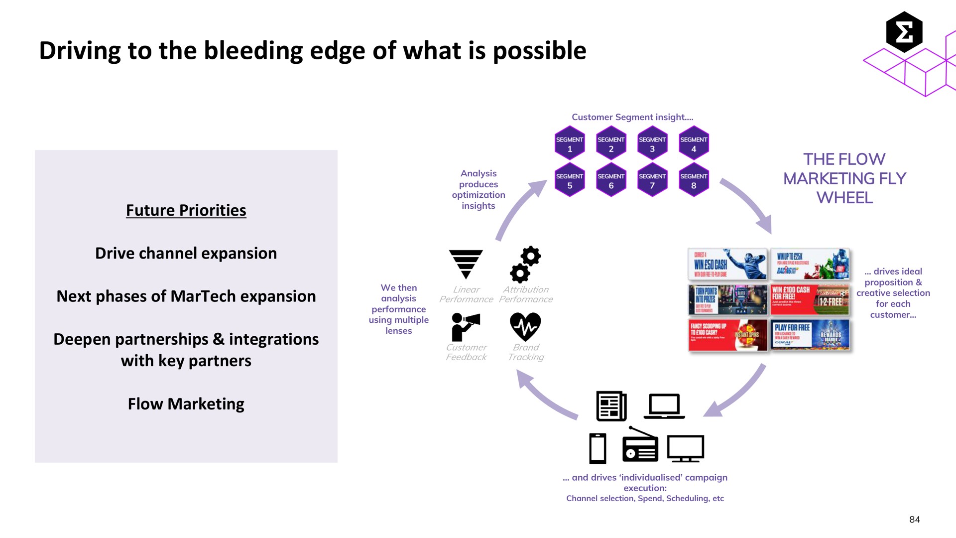 driving to the bleeding edge of what is possible me flow | Entain Group