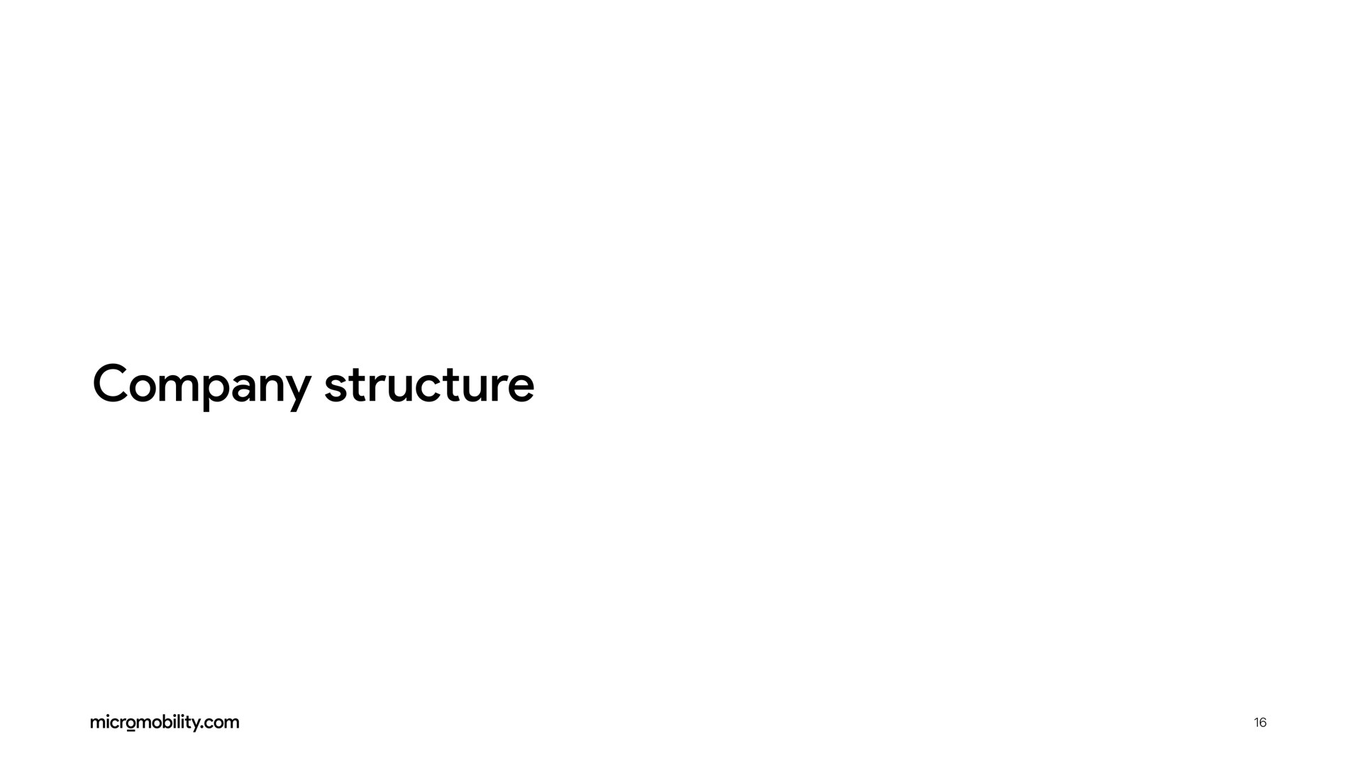 company structure | Helbiz
