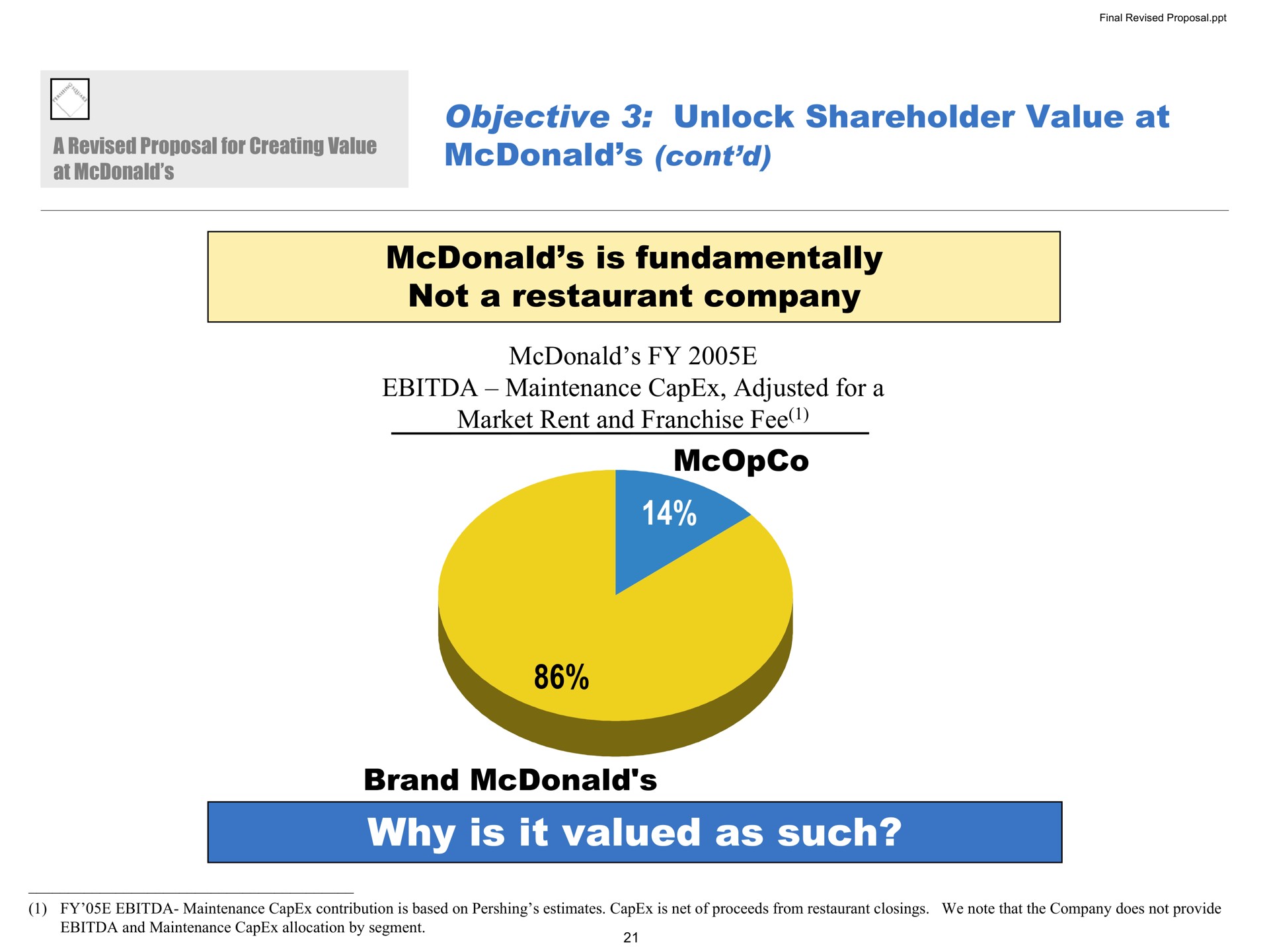 objective unlock shareholder value at is fundamentally not a restaurant company maintenance adjusted for a market rent and franchise fee brand why is it valued as such ate | Pershing Square