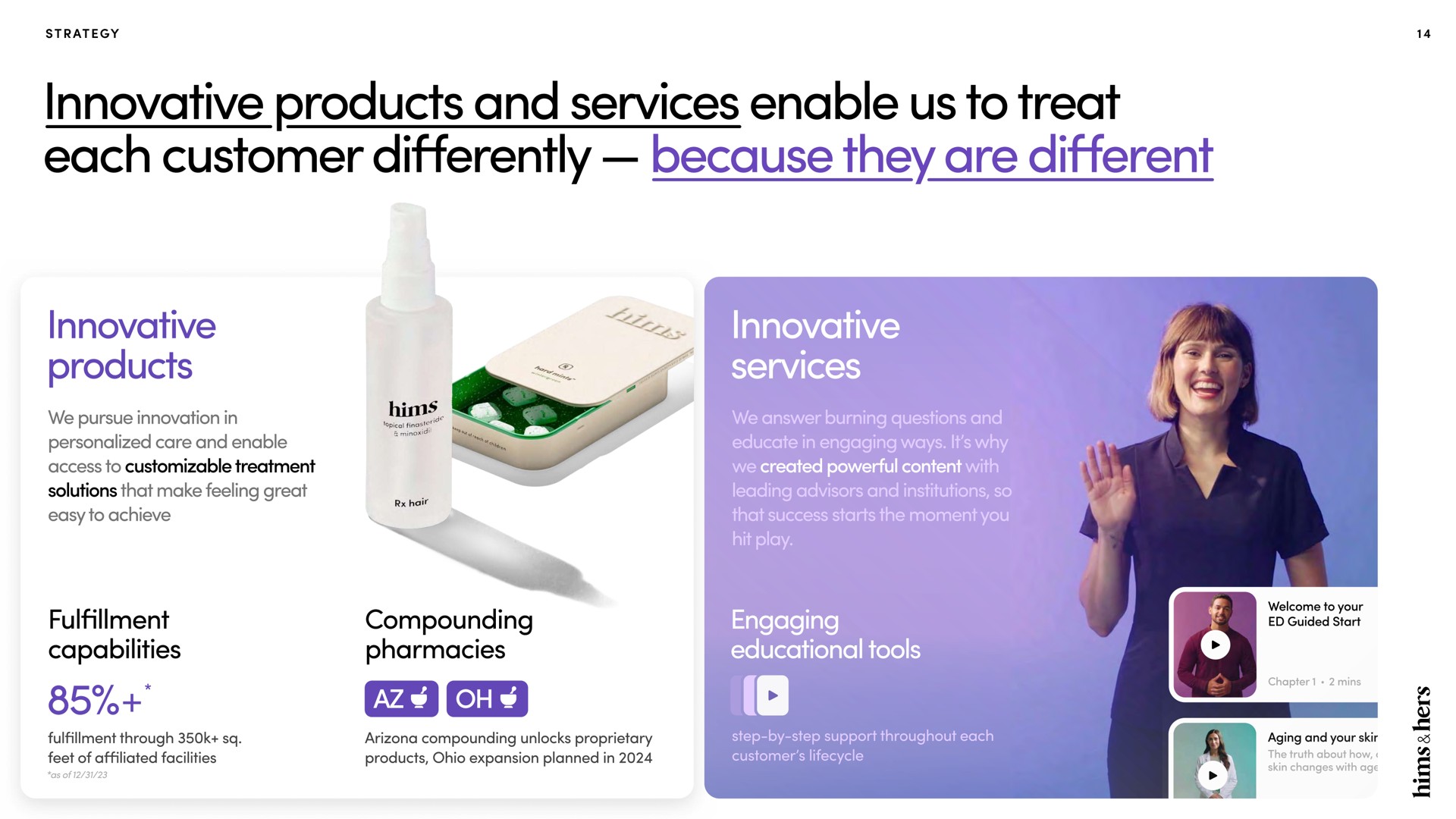 innovative products and services enable us to treat each customer differently because they are different | Hims & Hers