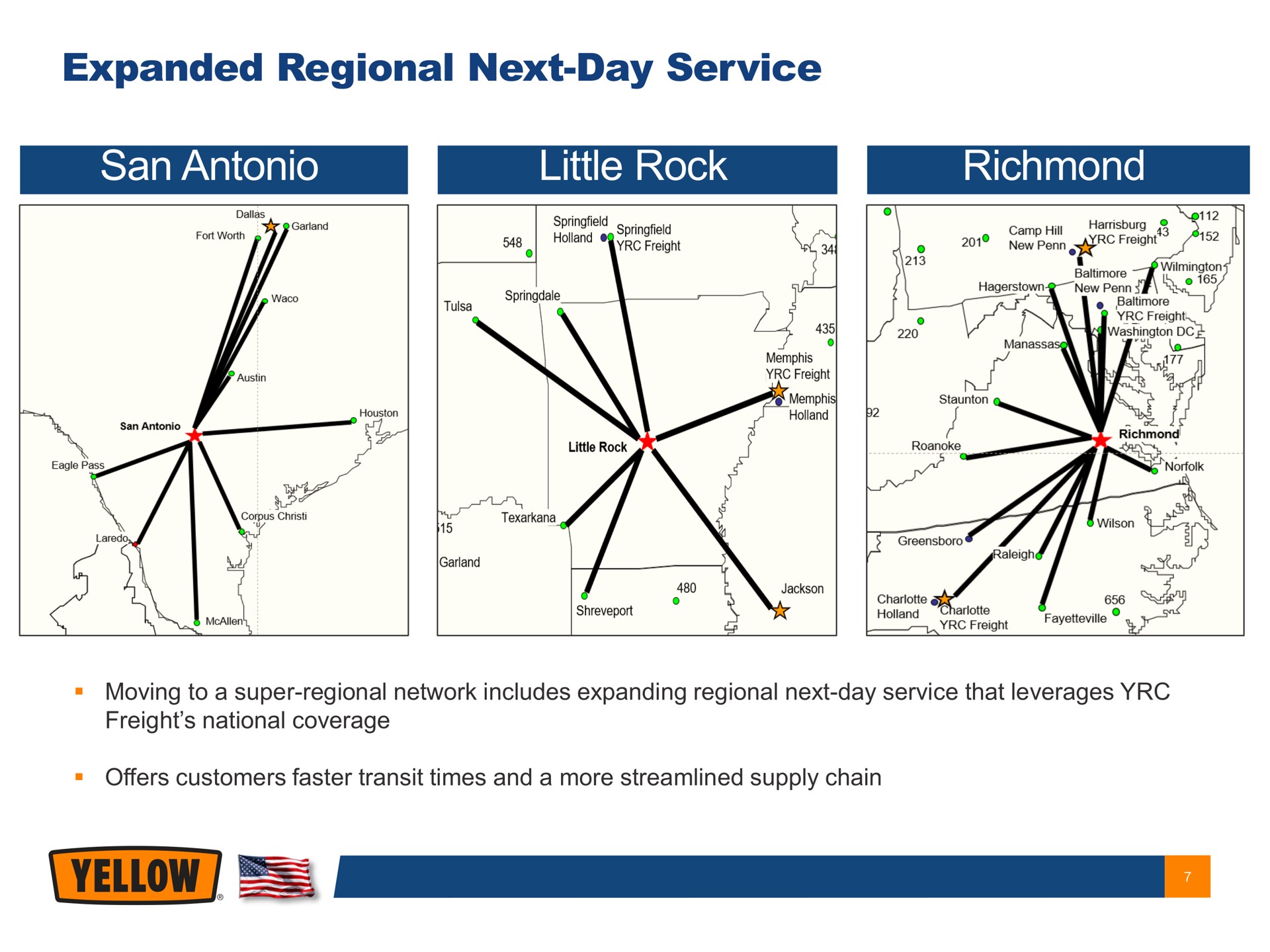 expanded regional next day service san little rock rie yellow | Yellow Corporation