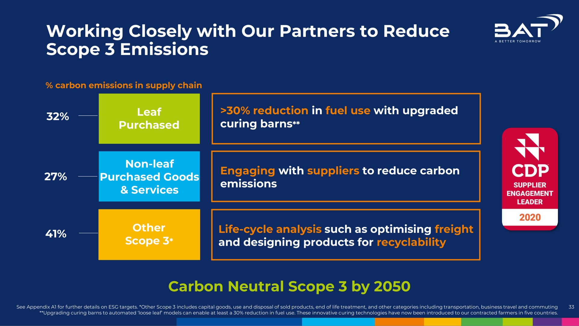 working closely with our partners to reduce scope emissions sat | BAT