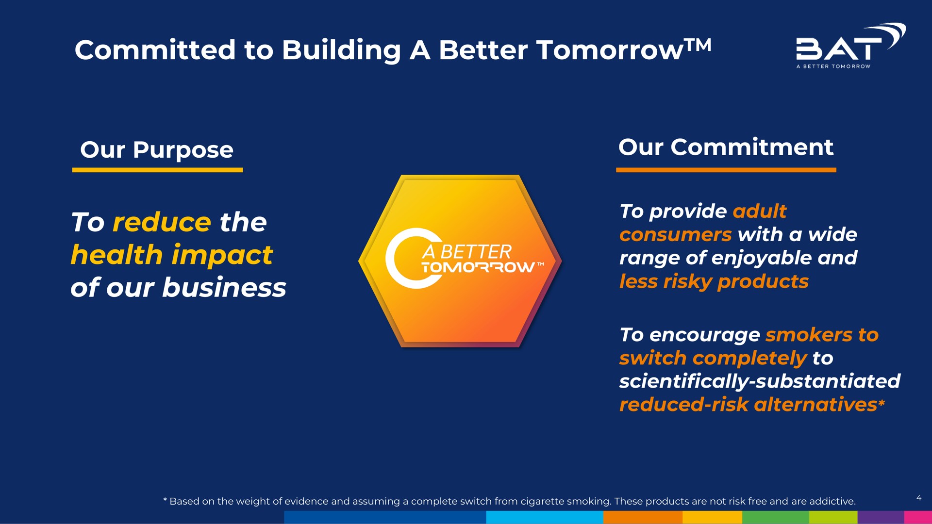 committed to building a better to reduce the health impact of our business tomorrow at | BAT