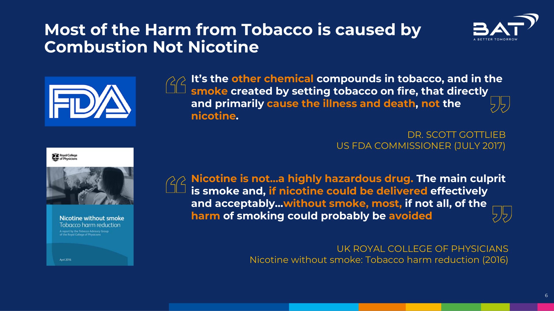 most of the harm from tobacco is caused by combustion not nicotine sat | BAT