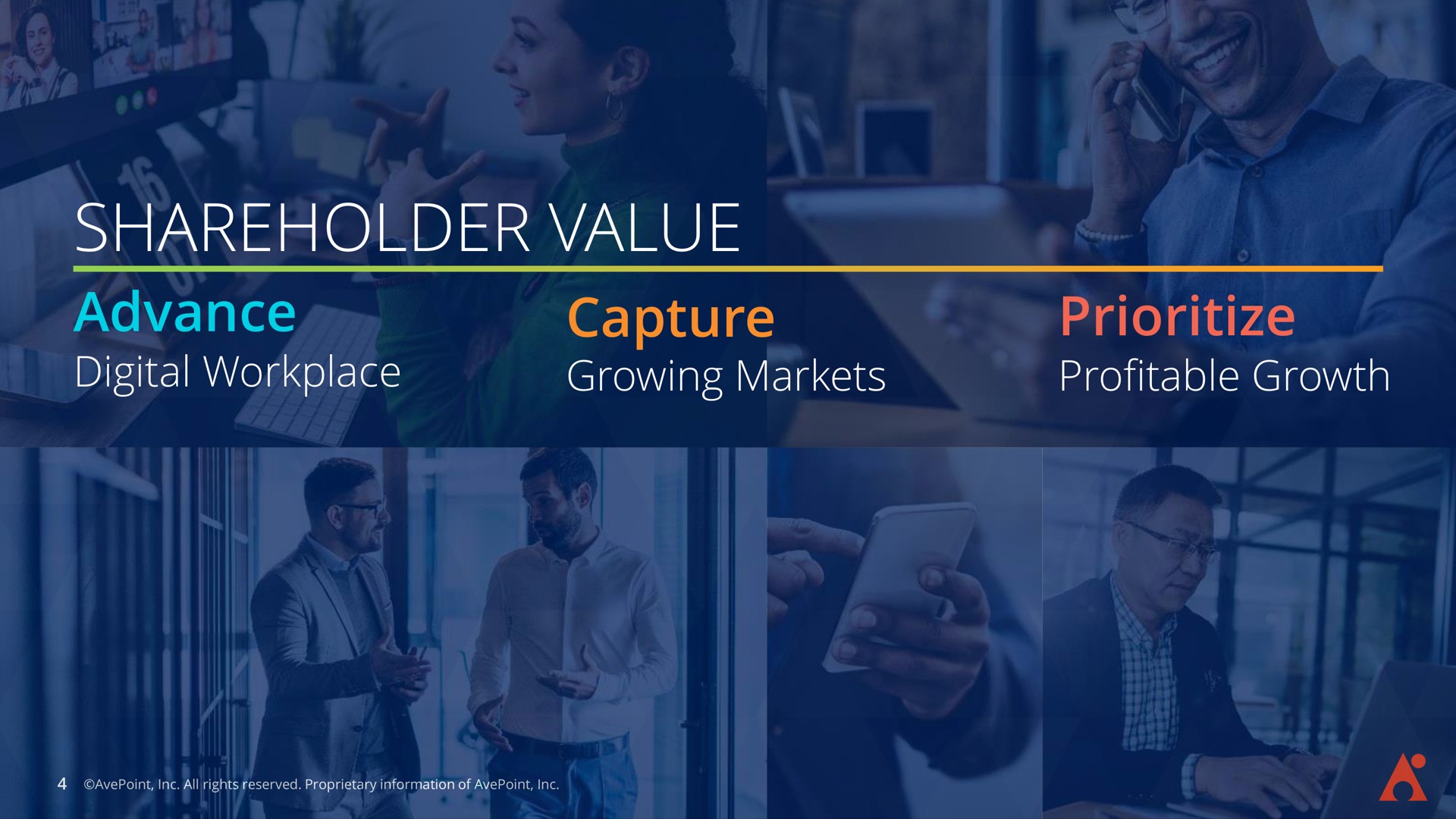 shareholder value advance capture axe a digital workplace growing markets profitable growth | AvePoint