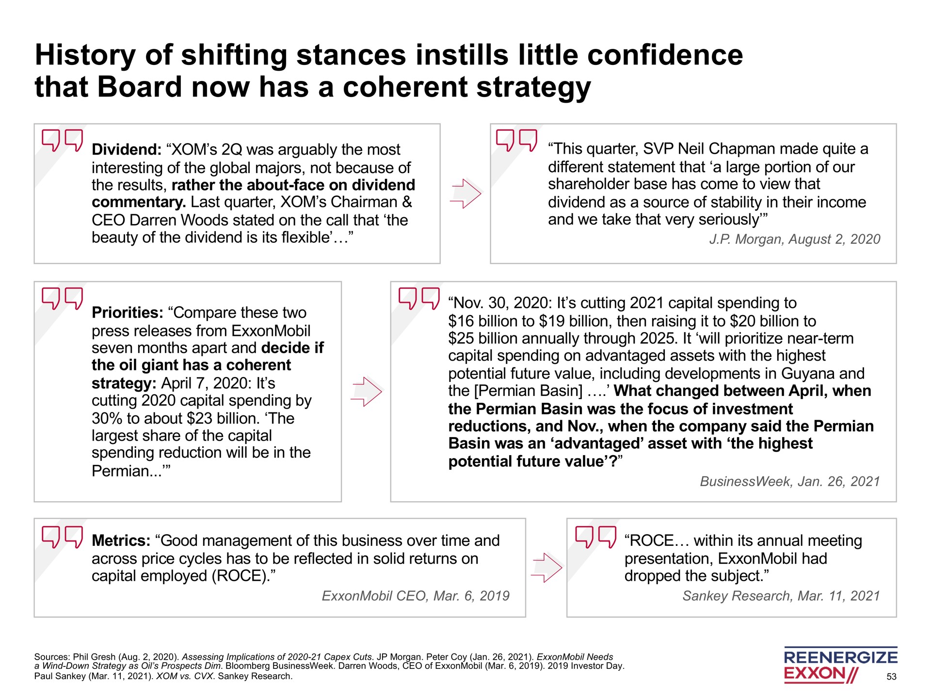 history of shifting stances instills little confidence that board now has a coherent strategy | Engine No. 1