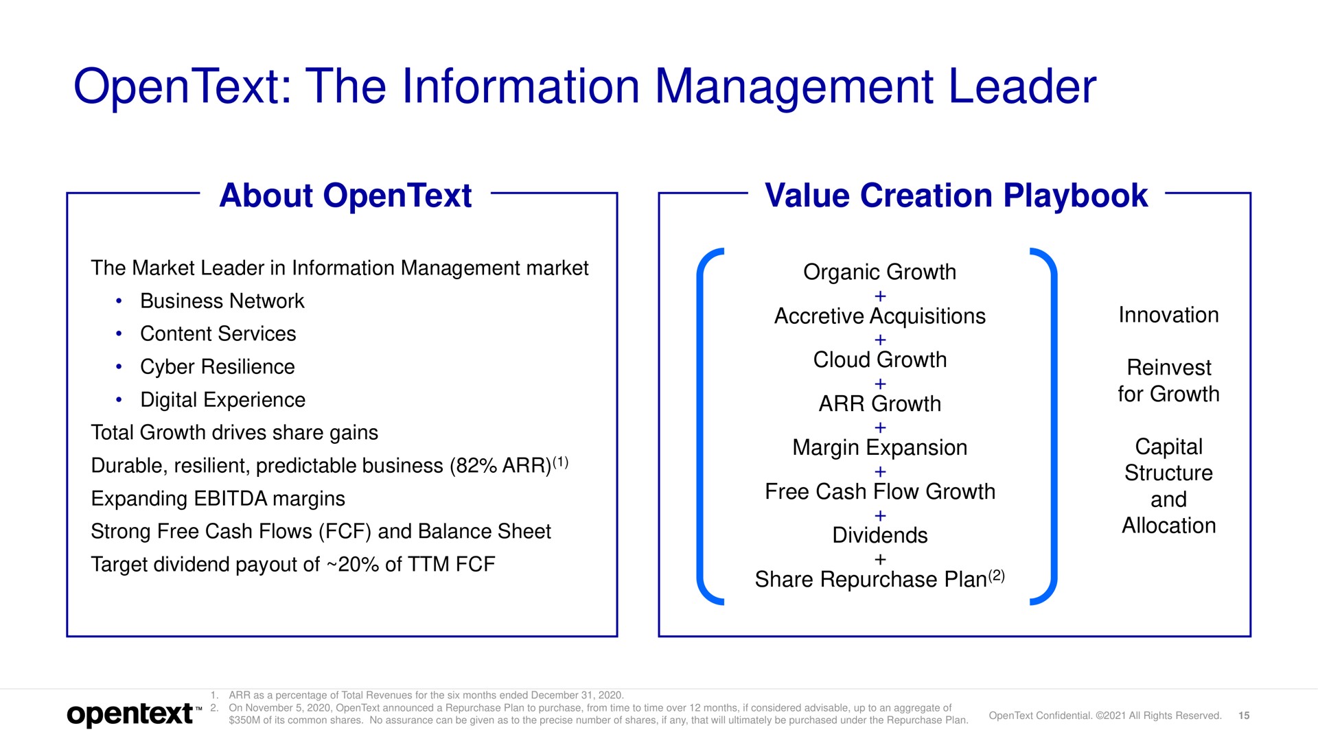the information management leader about value creation playbook open text tor growth | OpenText