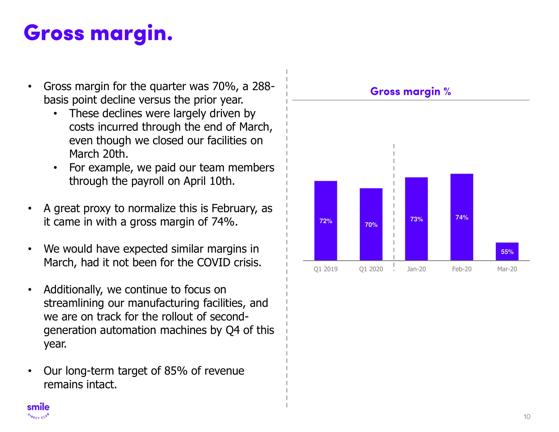 gross margin for the quarter was a basis point decline versus the prior year these declines were largely driven by costs incurred through the end of march even though we closed our facilities on march for example we paid our team members through the payroll on a great proxy to normalize this is as it came in with a gross margin of we would have expected similar margins in march had it not been for the covid crisis additionally we continue to focus on streamlining our manufacturing facilities and we are on track for the of second generation machines by of this year our long term target of of revenue remains intact | SmileDirectClub