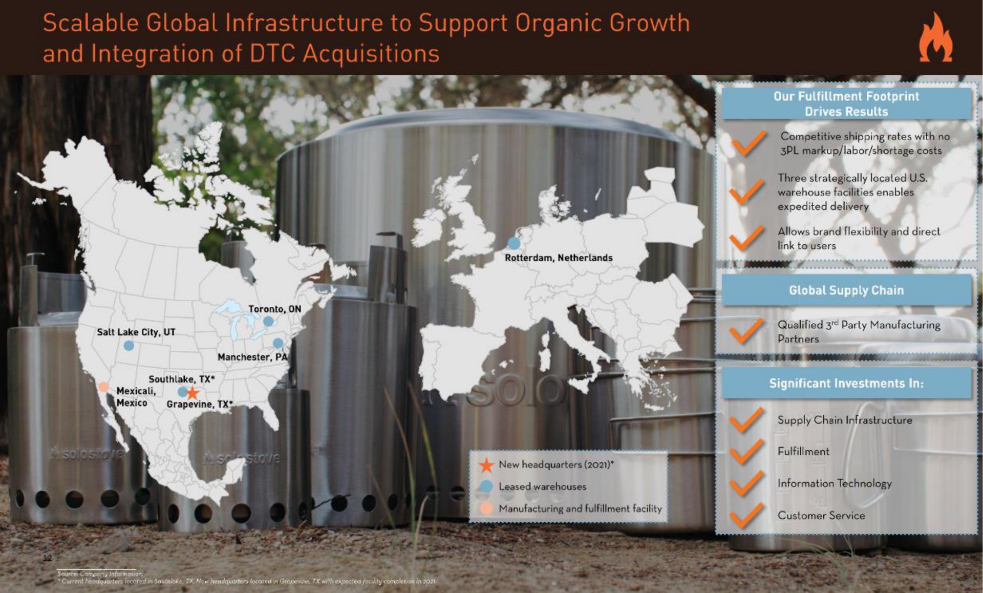 scalable global infrastructure and integration of a to support organic growth us | Solo Brands