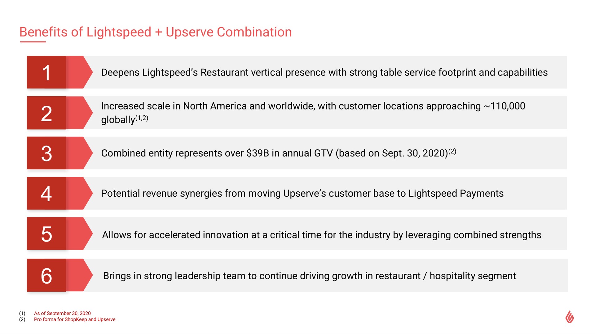 benefits of combination deepens restaurant vertical presence with strong table service footprint and capabilities increased scale in north and with customer locations approaching globally combined entity represents over in annual based on sept potential revenue synergies from moving customer base to payments allows for accelerated innovation at a critical time for the industry by leveraging combined strengths brings in strong leadership team to continue driving growth in restaurant hospitality segment | Lightspeed