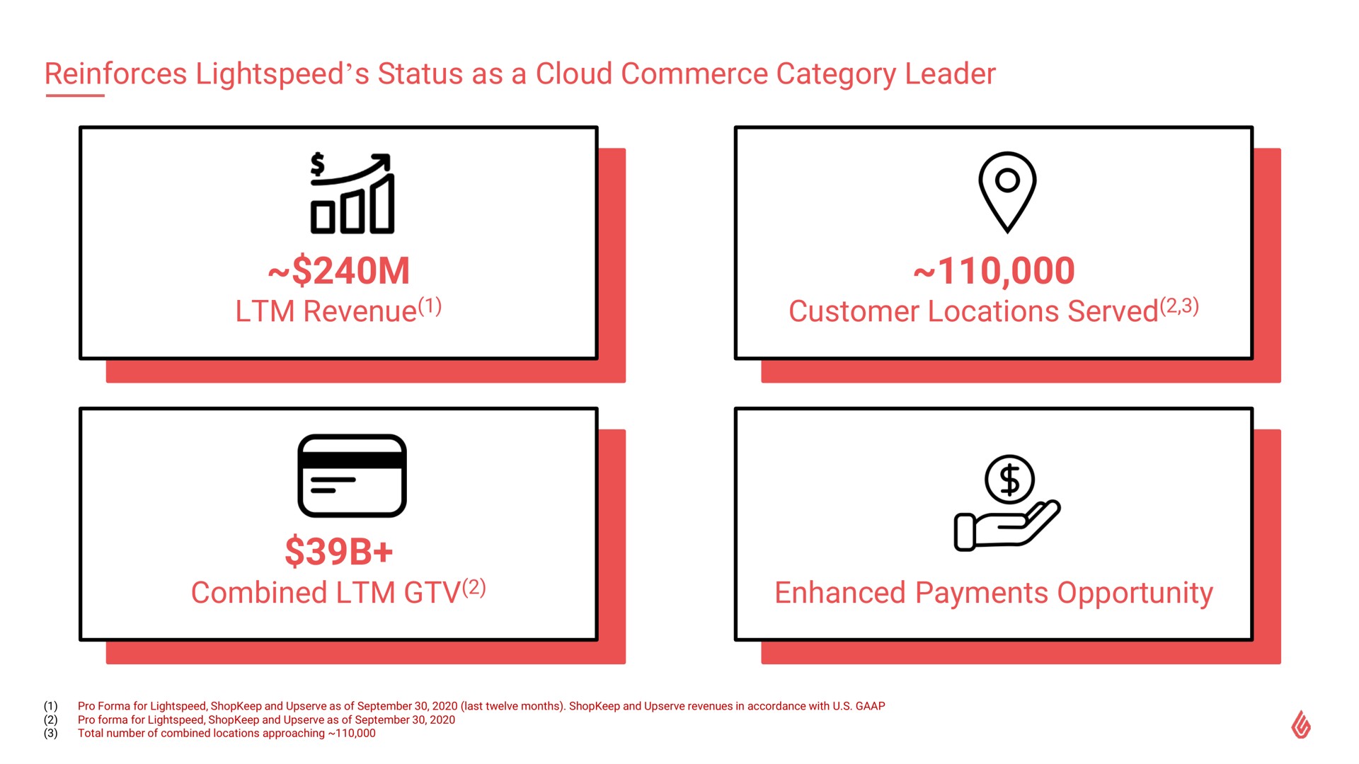 reinforces status as a cloud commerce category leader revenue customer locations served combined enhanced payments opportunity | Lightspeed