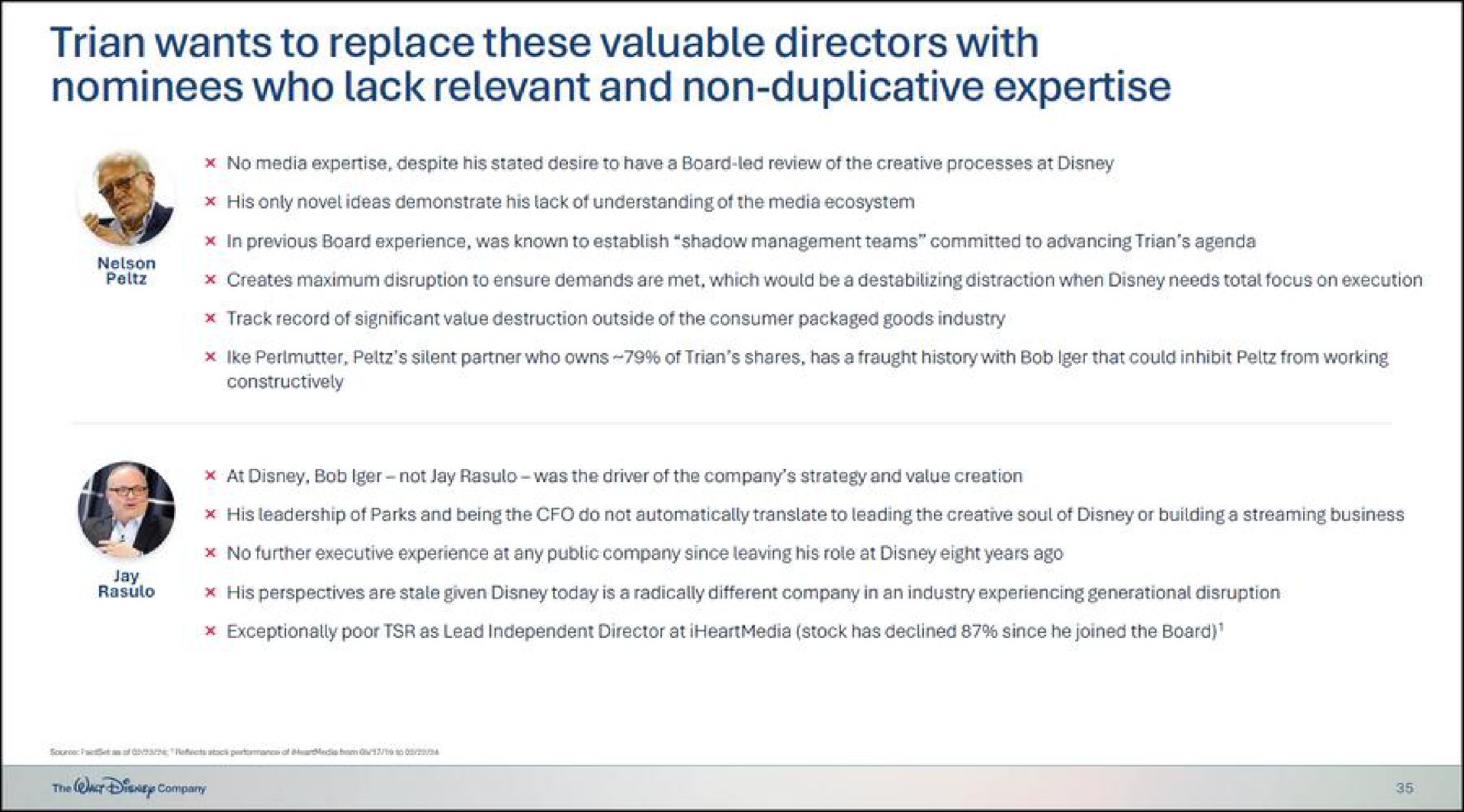 wants to replace these valuable directors with nominees who lack relevant and non duplicative | Disney