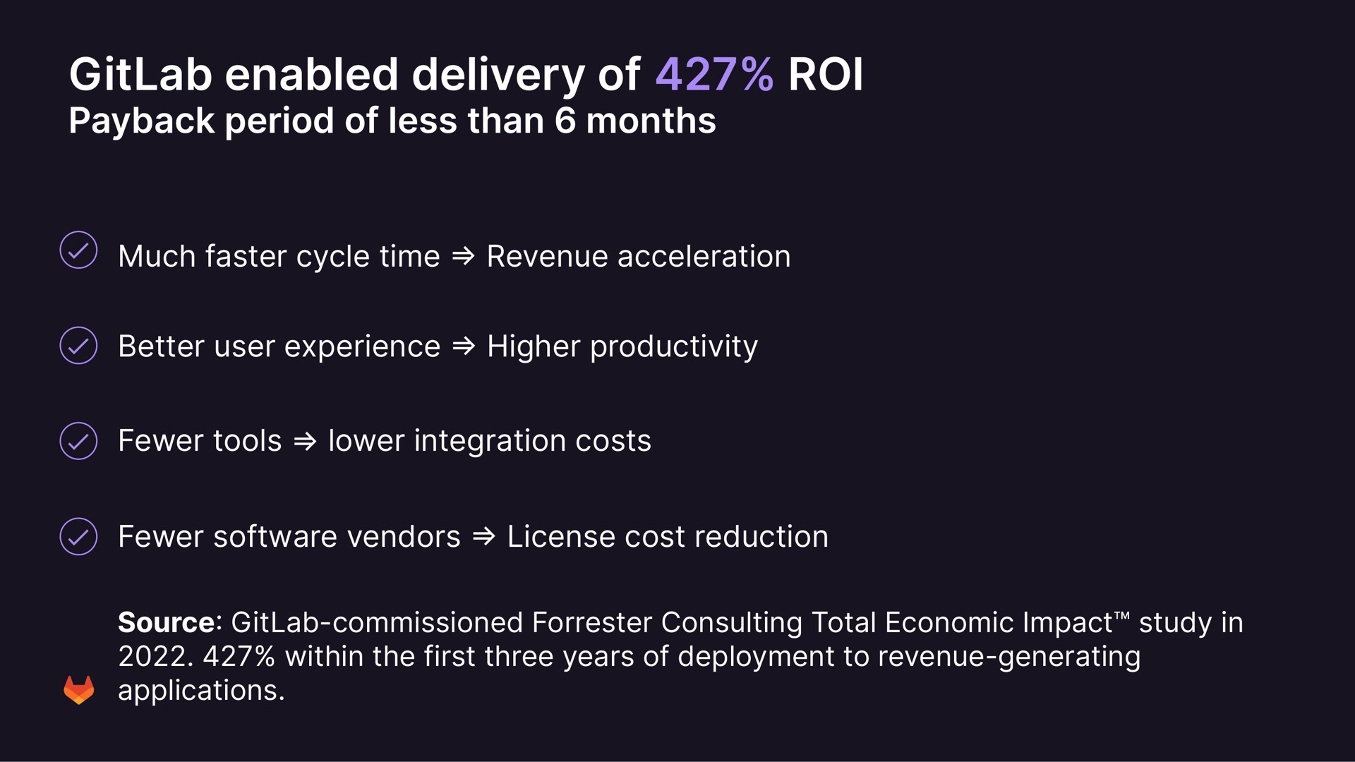 enabled delivery of roi roil | GitLab