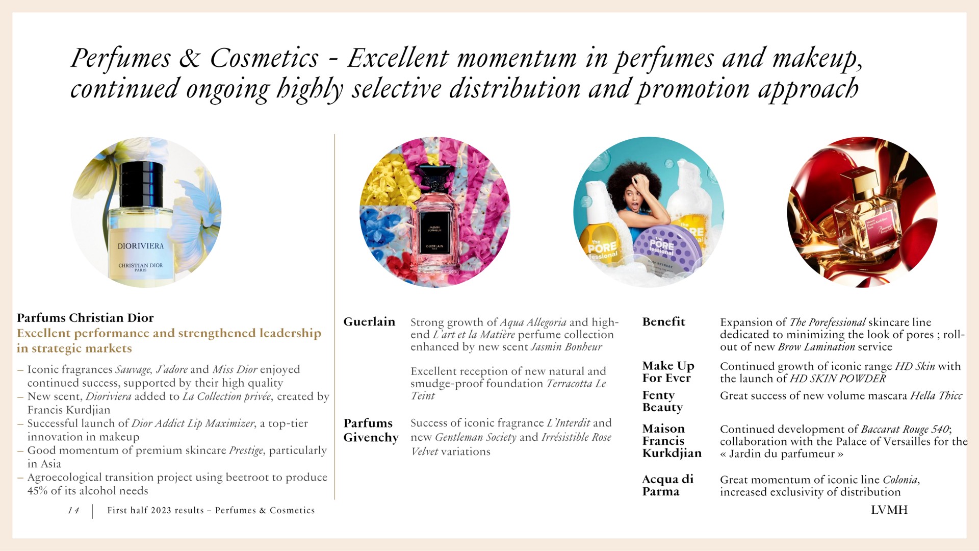 perfumes cosmetics excellent momentum in perfumes and continued ongoing highly selective distribution and promotion approach | LVMH