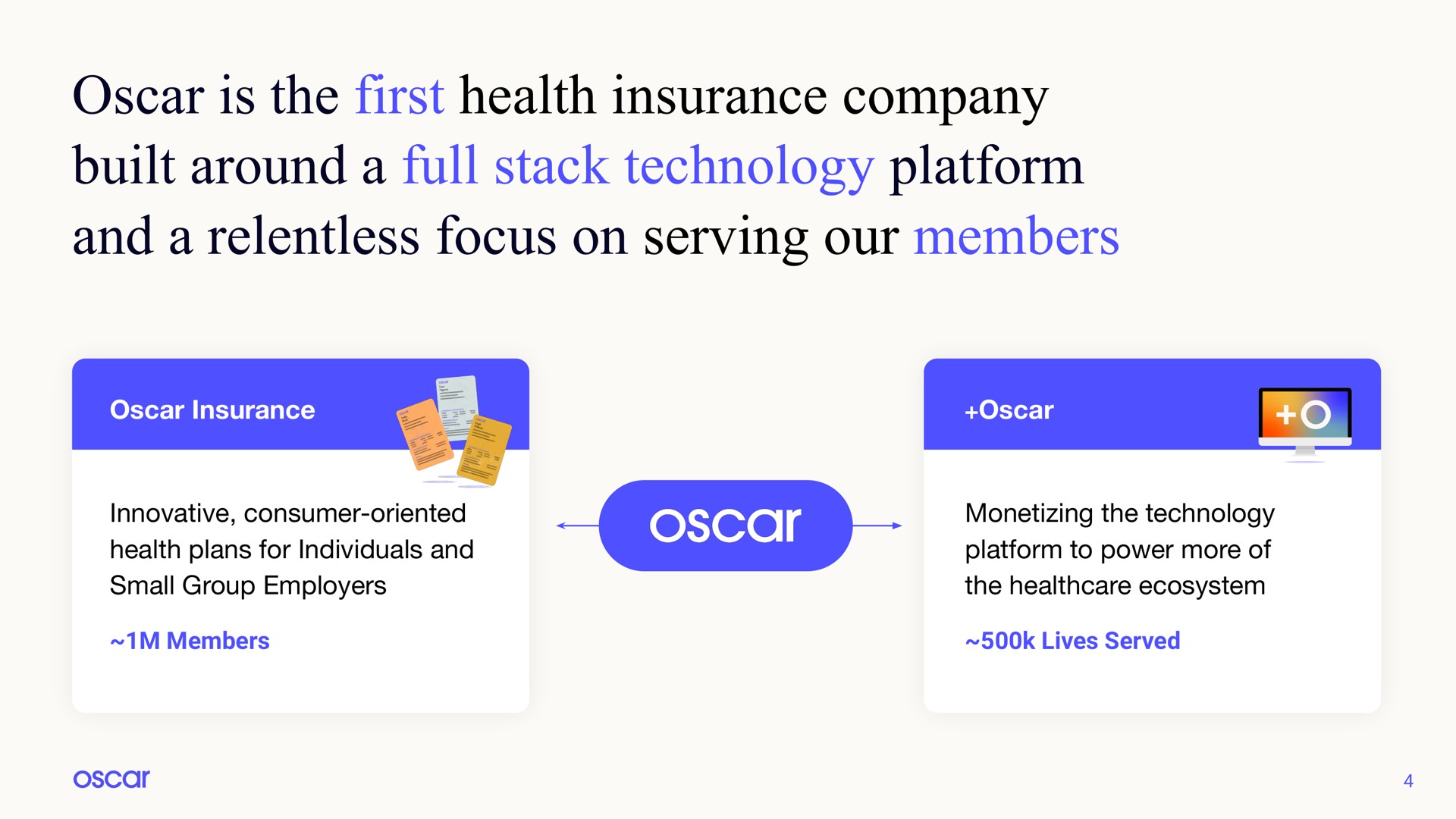 is the first health insurance company built around a full stack technology platform and a relentless focus on serving our members | Oscar Health