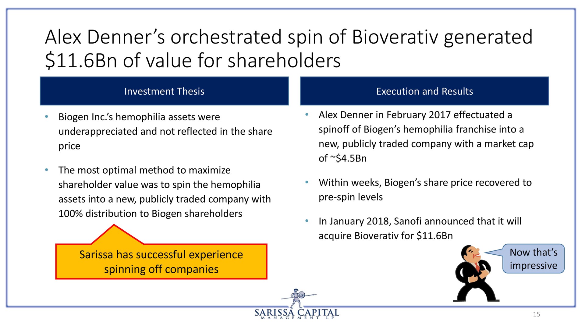orchestrated spin of generated of value for shareholders | Sarissa Capital