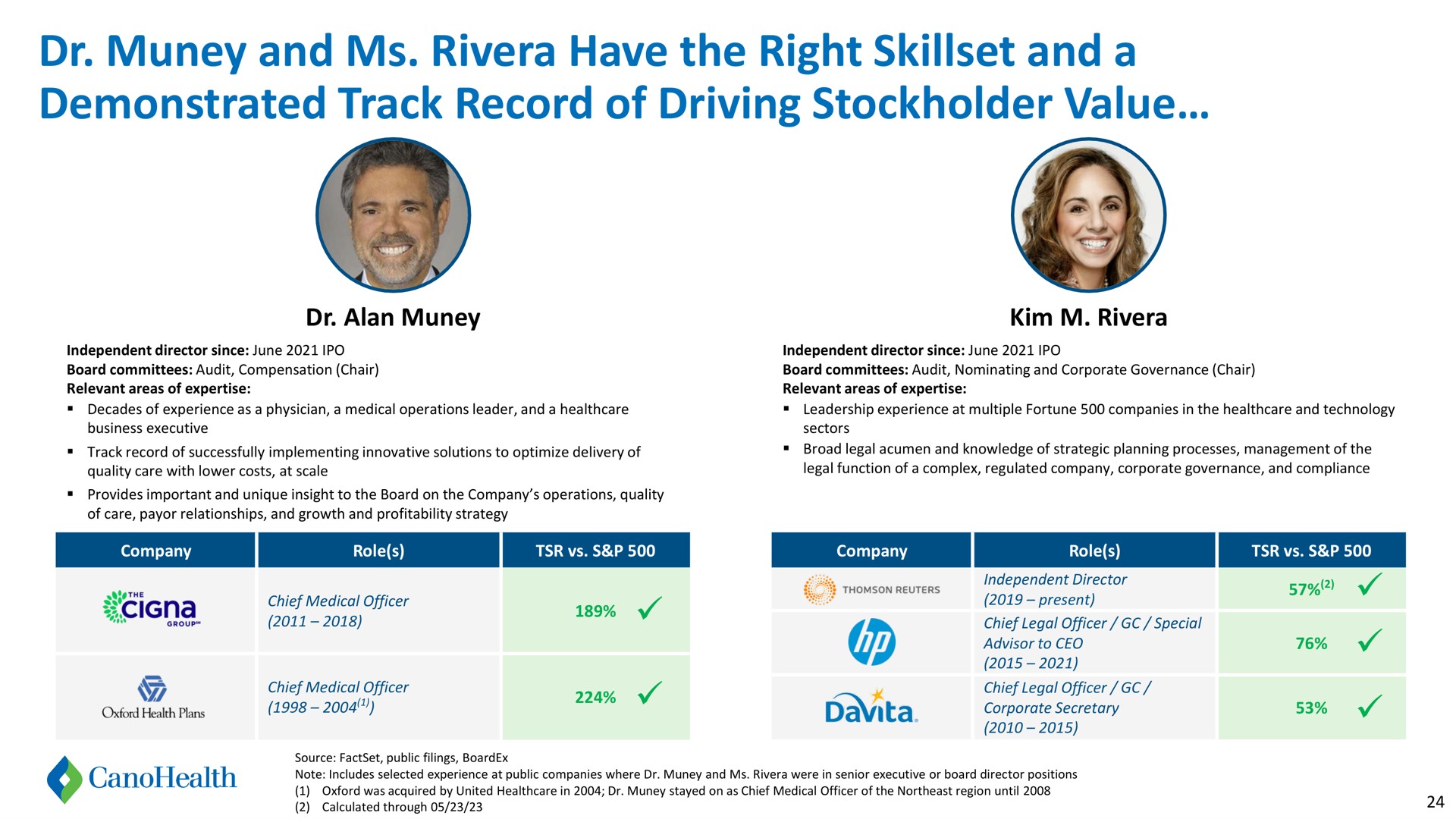 and have the right and a demonstrated track record of driving stockholder value | Cano Health