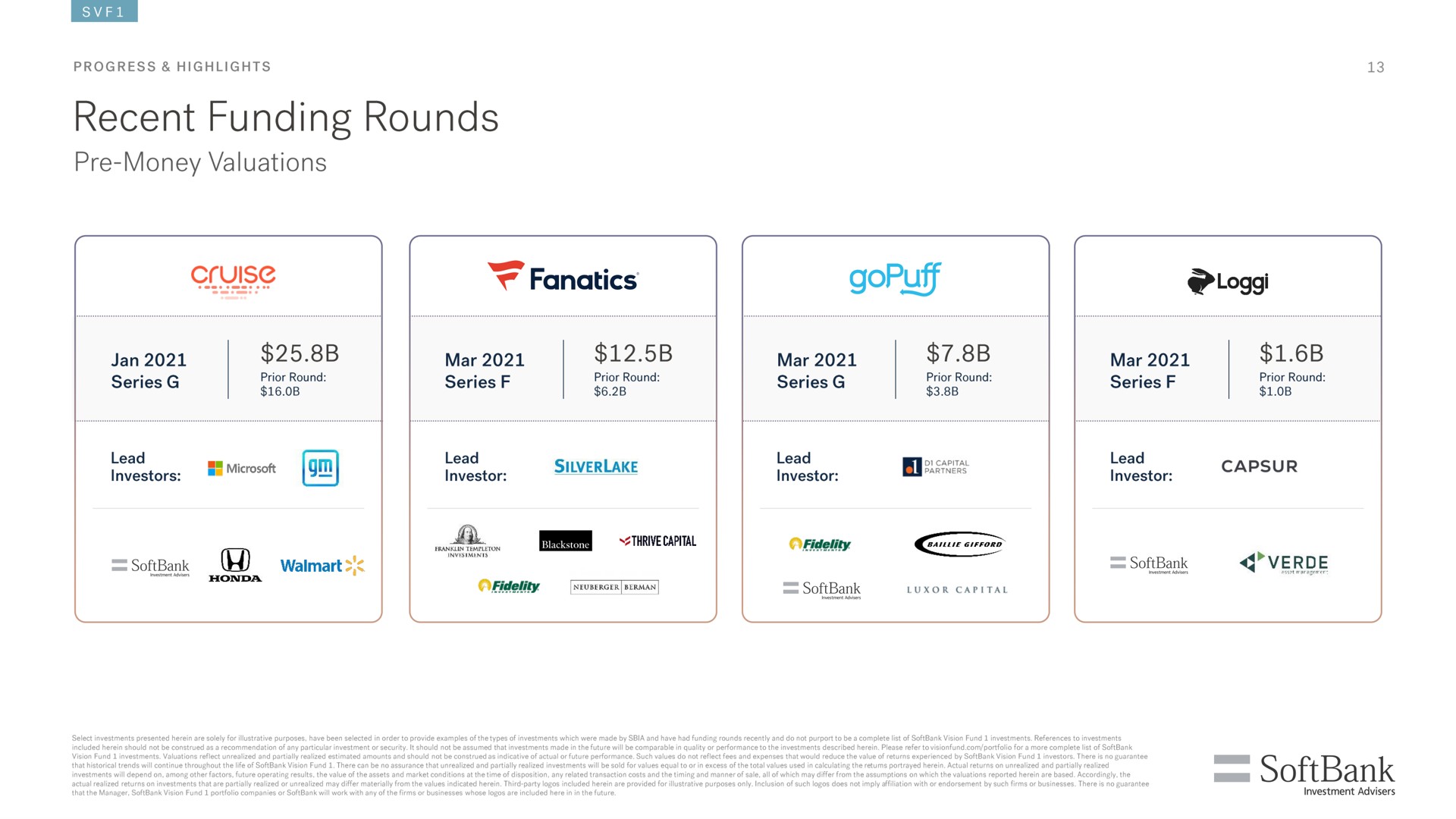 recent funding rounds | SoftBank