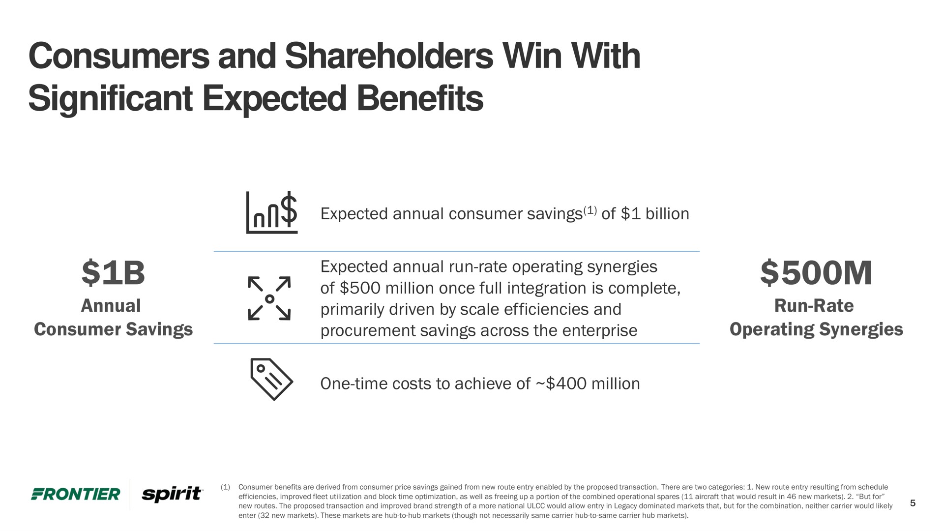 consumers and shareholders win with significant expected benefits | Frontier